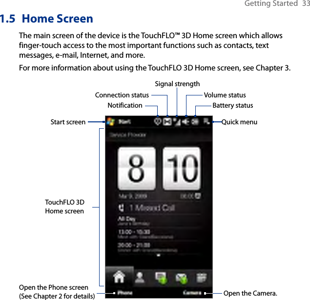 Getting Started  331.5  Home ScreenThe main screen of the device is the TouchFLO™ 3D Home screen which allows finger-touch access to the most important functions such as contacts, text messages, e-mail, Internet, and more.For more information about using the TouchFLO 3D Home screen, see Chapter 3.Start screenNotificationSignal strengthVolume statusBattery statusTouchFLO 3DHome screenConnection statusOpen the Phone screen (See Chapter 2 for details) Open the Camera.Quick menu