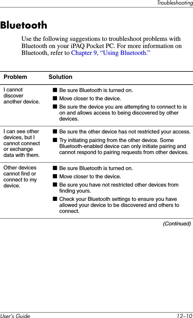 TroubleshootingUser’s Guide 12–10BluetoothUse the following suggestions to troubleshoot problems with Bluetooth on your iPAQ Pocket PC. For more information on Bluetooth, refer to Chapter 9, “Using Bluetooth.”Problem SolutionI cannot discover another device.■Be sure Bluetooth is turned on.■Move closer to the device.■Be sure the device you are attempting to connect to is on and allows access to being discovered by other devices.I can see other devices, but I cannot connect or exchange data with them.■Be sure the other device has not restricted your access.■Try initiating pairing from the other device. Some Bluetooth-enabled device can only initiate pairing and cannot respond to pairing requests from other devices.Other devices cannot find or connect to my device.■Be sure Bluetooth is turned on.■Move closer to the device.■Be sure you have not restricted other devices from finding yours.■Check your Bluetooth settings to ensure you have allowed your device to be discovered and others to connect.(Continued)