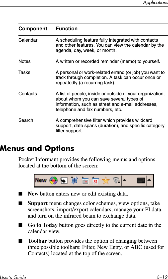 ApplicationsUser’s Guide 6–12Menus and OptionsPocket Informant provides the following menus and options located at the bottom of the screen:■New button enters new or edit existing data.■Support menu changes color schemes, view options, take screenshots, import/export calendars, manage your PI data, and turn on the infrared beam to exchange data.■Go to Today button goes directly to the current date in the calendar view.■Toolbar button provides the option of changing between three possible toolbars: Filter, New Entry, or ABC (used for Contacts) located at the top of the screen.Component Function Calendar A scheduling feature fully integrated with contacts and other features. You can view the calendar by the agenda, day, week, or month.Notes A written or recorded reminder (memo) to yourself.Tasks A personal or work-related errand (or job) you want to track through completion. A task can occur once or repeatedly (a recurring task).Contacts A list of people, inside or outside of your organization, about whom you can save several types of information, such as street and e-mail addresses, telephone and fax numbers, etc.Search A comprehensive filter which provides wildcard support, date spans (duration), and specific category filter support.