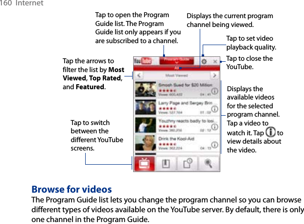 160  InternetTap to open the Program Guide list. The Program Guide list only appears if you are subscribed to a channel.Displays the current program channel being viewed.Tap to close the YouTube.Tap the arrows to filter the list by Most Viewed, Top Rated, and Featured.Displays the available videos for the selected program channel. Tap a video to watch it. Tap   to view details about the video. Tap to switch between the different YouTube screens.Tap to set video playback quality.Browse for videosThe Program Guide list lets you change the program channel so you can browse different types of videos available on the YouTube server. By default, there is only one channel in the Program Guide.