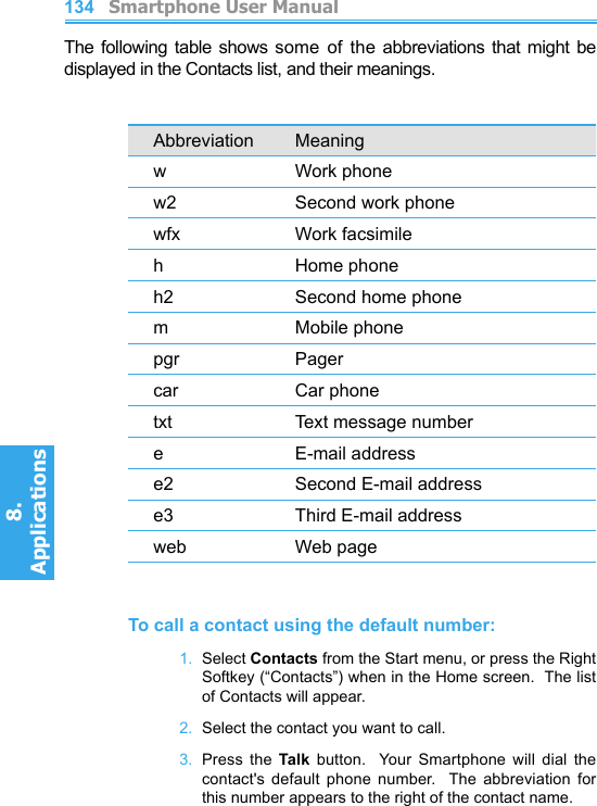          Smartphone User Manual8. ApplicationsSmartphone User Manual8. Applications134135The following  table  shows some  of  the abbreviations  that might  be displayed in the Contacts list, and their meanings.Abbreviation Meaningw Work phonew2 Second work phonewfx Work facsimileh Home phoneh2 Second home phonem Mobile phonepgr Pagercar Car phonetxt Text message numbere E-mail addresse2 Second E-mail addresse3 Third E-mail addressweb Web pageTo call a contact using the default number:1.  Select Contacts from the Start menu, or press the Right Softkey (“Contacts”) when in the Home screen.  The list of Contacts will appear.2.  Select the contact you want to call.3.  Press  the  Talk  button.    Your  Smartphone  will  dial  the contact&apos;s  default  phone  number.  The  abbreviation  for this number appears to the right of the contact name.