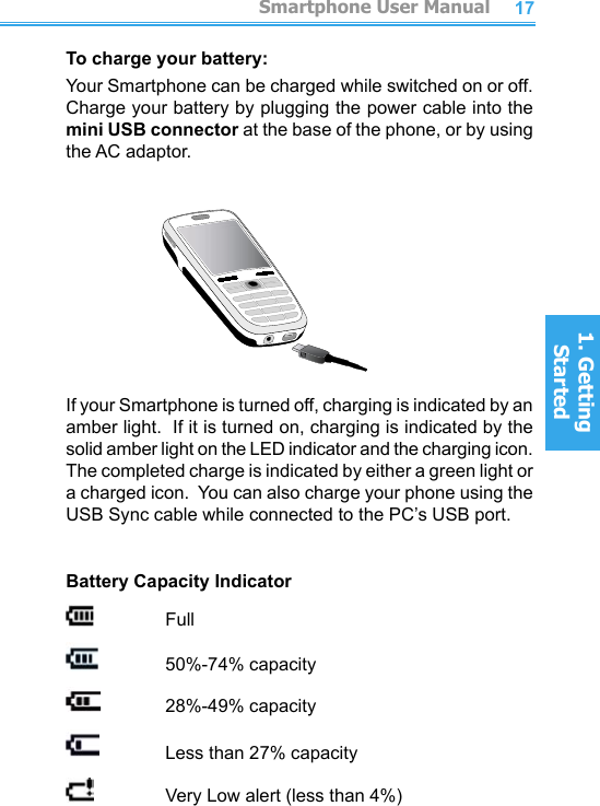 1617To charge your battery:Your Smartphone can be charged while switched on or off.  Charge your battery by plugging the power cable into the mini USB connector at the base of the phone, or by using the AC adaptor.         If your Smartphone is turned off, charging is indicated by an amber light.  If it is turned on, charging is indicated by the solid amber light on the LED indicator and the charging icon.  The completed charge is indicated by either a green light or a charged icon.  You can also charge your phone using the USB Sync cable while connected to the PC’s USB port.Battery Capacity Indicator Full  50%-74% capacity  28%-49% capacity  Less than 27% capacity  Very Low alert (less than 4%)         Smartphone User Manual1. Getting StartedSmartphone User Manual1. Getting Started