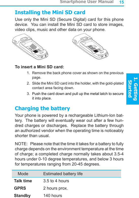 1415Installing the Mini SD cardUse only the Mini SD (Secure Digital) card for this phone device.  You can install the Mini SD card to store images, video clips, music and other data on your phone.To insert a Mini SD card:1.  Remove the back phone cover as shown on the previous page.2.  Slide the Mini SD card into the holder, with the gold-plated contact area facing down. 3.  Push the card down and pull up the metal latch to secure it into place.Charging the batteryYour phone is powered by a rechargeable Lithium-Ion bat-tery.  The battery will eventually wear out after a few hun-dred charges or discharges.  Replace the battery through an authorized vendor when the operating time is noticeably shorter than usual.NOTE:   Please note that the time it takes for a battery to fully charge depends on the environment temperature at the time of charge; a completed charge normally takes about 3.5-4 hours under 0-10 degree temperatures, and below 3 hours for temperatures ranging from 20-45 degrees.Mode Estimated battery lifeTalk time 3.5 to 4 hoursGPRS 2 hours prox.Standby 140 hours         Smartphone User Manual1. Getting StartedSmartphone User Manual1. Getting Started