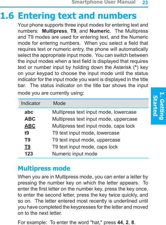 22231.6 Entering text and numbersYour phone supports three input modes for entering text and numbers:  Multipress, T9, and Numeric.  The Multipress and T9 modes are used for entering text, and the Numeric mode for entering numbers.  When you select a eld that requires text or numeric entry, the phone will automatically select the appropriate input mode.  You can switch between the input modes when a text eld is displayed that requires text or number input by holding down the Asterisk (*) key on your keypad to choose the input mode until the status indicator for the input mode you want is displayed in the title bar.   The status indicator on the title bar shows the  input mode you are currently using:Multipress modeWhen you are in Multipress mode, you can enter a letter by pressing the number key on which the letter appears.  To enter the rst letter on the number key, press the key once, to enter the second letter, press the key twice quickly, and so on.  The letter entered most recently is underlined until you have completed the keypresses for the letter and moved on to the next letter.For example:  To enter the word &quot;hat,&quot; press 44, 2, 8.Indicator ModeabcABCABCt9T9T9123Multipress text input mode, lowercaseMultipress text input mode, uppercaseMultipress text input mode, caps lockT9 text input mode, lowercaseT9 text input mode, uppercaseT9 text input mode, caps lockNumeric input mode         Smartphone User Manual1. Getting StartedSmartphone User Manual1. Getting Started