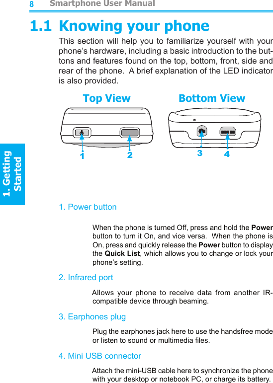 891.1 Knowing your phoneThis section will help you  to  familiarize yourself with your phone’s hardware, including a basic introduction to the but-tons and features found on the top, bottom, front, side and rear of the phone.  A brief explanation of the LED indicator is also provided.        Top View    Bottom View1. Power button    When the phone is turned Off, press and hold the Power button to turn it On, and vice versa.  When the phone is On, press and quickly release the Power button to display the Quick List, which allows you to change or lock your phone’s setting.2. Infrared port    Allows  your  phone  to  receive  data  from  another  IR-compatible device through beaming.3. Earphones plug    Plug the earphones jack here to use the handsfree mode or listen to sound or multimedia les.4. Mini USB connector    Attach the mini-USB cable here to synchronize the phone with your desktop or notebook PC, or charge its battery.4         Smartphone User Manual1. Getting StartedSmartphone User Manual1. Getting Started123