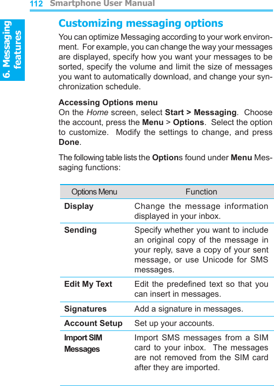6. Messaging features         Smartphone User Manual1126. Messaging featuresSmartphone User Manual 113Customizing messaging optionsYou can optimize Messaging according to your work environ-ment.  For example, you can change the way your messages are displayed, specify how you want your messages to be sorted, specify the volume and limit the size of messages you want to automatically download, and change your syn-chronization schedule.Accessing Options menuOn the Home screen, select Start &gt; Messaging.  Choose the account, press the Menu &gt; Options.  Select the option to  customize.    Modify  the  settings  to  change,  and  press Done.The following table lists the Options found under Menu Mes-saging functions:Options Menu FunctionDisplay Change  the  message  information displayed in your inbox.Sending Specify whether you want to include an  original  copy  of  the  message  in your reply, save a copy of your sent message,  or  use  Unicode  for  SMS messages.Edit My Text Edit  the  predened  text  so  that  you can insert in messages.Signatures Add a signature in messages.Account Setup Set up your accounts.Import SIM MessagesImport  SMS  messages  from  a  SIM card  to  your  inbox.    The  messages are not  removed from  the SIM  card after they are imported.