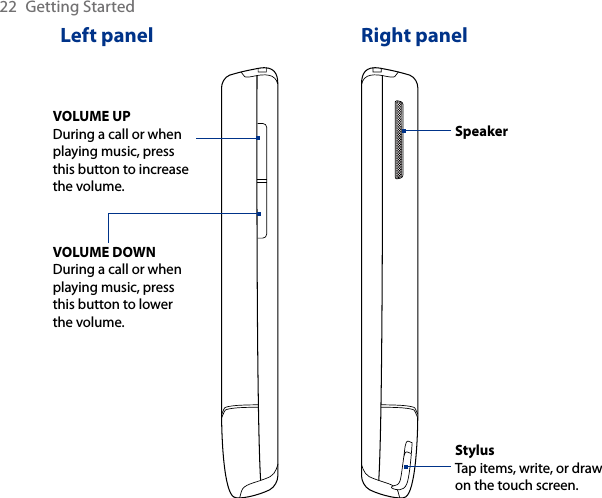 22  Getting StartedLeft panel Right panelVOLUME UPDuring a call or when playing music, press this button to increase the volume.VOLUME DOWNDuring a call or when playing music, press this button to lower the volume.StylusTap items, write, or draw on the touch screen.Speaker 