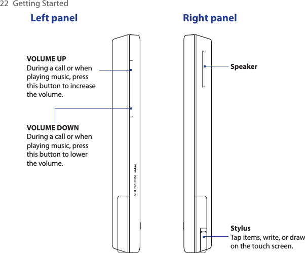 22  Getting StartedLeft panel Right panelVOLUME UPDuring a call or when playing music, press this button to increase the volume.VOLUME DOWNDuring a call or when playing music, press this button to lower the volume.StylusTap items, write, or draw on the touch screen.Speaker 