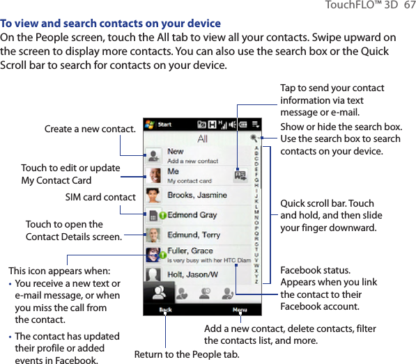 TouchFLO™ 3D  67To view and search contacts on your deviceOn the People screen, touch the All tab to view all your contacts. Swipe upward on the screen to display more contacts. You can also use the search box or the Quick Scroll bar to search for contacts on your device.Create a new contact.Return to the People tab.Quick scroll bar. Touch and hold, and then slide your finger downward.Add a new contact, delete contacts, filter the contacts list, and more.Touch to edit or update My Contact CardTouch to open the Contact Details screen.SIM card contactShow or hide the search box. Use the search box to search contacts on your device.This icon appears when:You receive a new text or e-mail message, or when you miss the call from the contact.The contact has updated their profile or added events in Facebook.••Facebook status. Appears when you link the contact to their Facebook account.Tap to send your contact information via text message or e-mail.