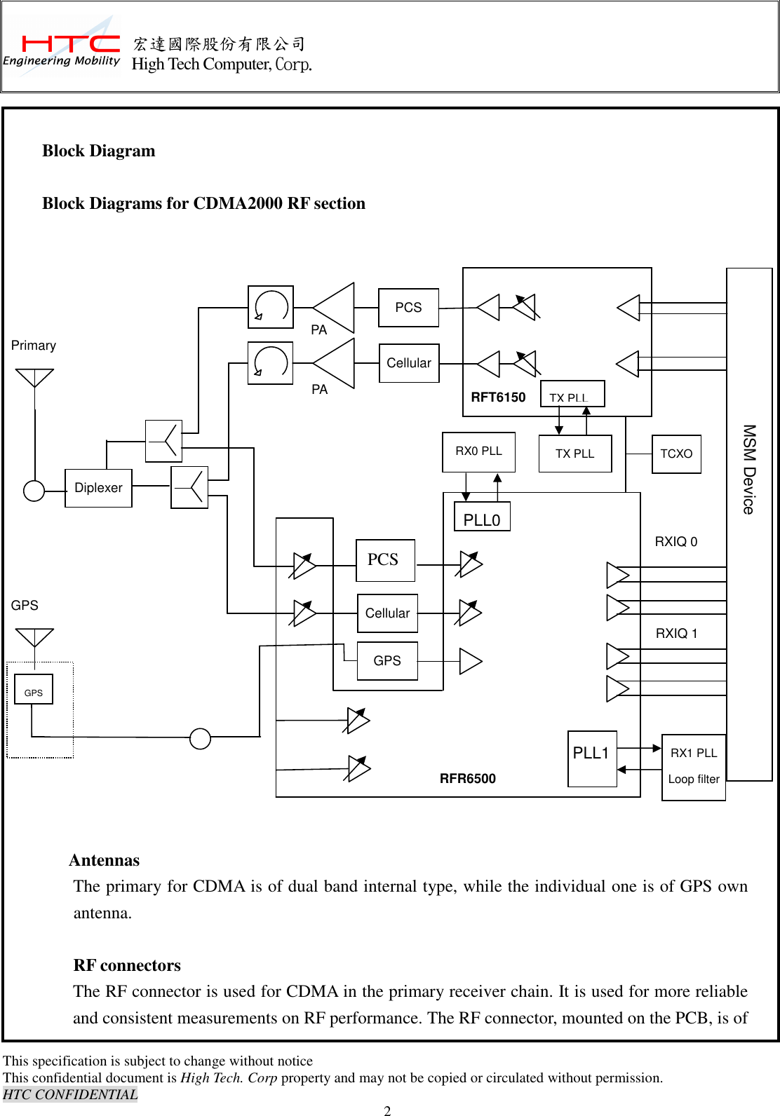      This specification is subject to change without notice This confidential document is High Tech. Corp property and may not be copied or circulated without permission. HTC CONFIDENTIAL                                    2 宏達國際股份有限公司 High Tech Computer, Corp.  Block Diagram    Block Diagrams for CDMA2000 RF section          Antennas The primary for CDMA is of dual band internal type, while the individual one is of GPS own antenna.      RF connectors The RF connector is used for CDMA in the primary receiver chain. It is used for more reliable and consistent measurements on RF performance. The RF connector, mounted on the PCB, is of RX1 PLL Loop filter RX0 PLL  TX PLL  Diplexer Cellular  GPS  PCS  Cellular  TCXO PLL1 PLL0 TX PLL PA PA MSM Device Primary  RXIQ 0 RXIQ 1 RFT6150 RFR6500 GPS  PCS GPS 