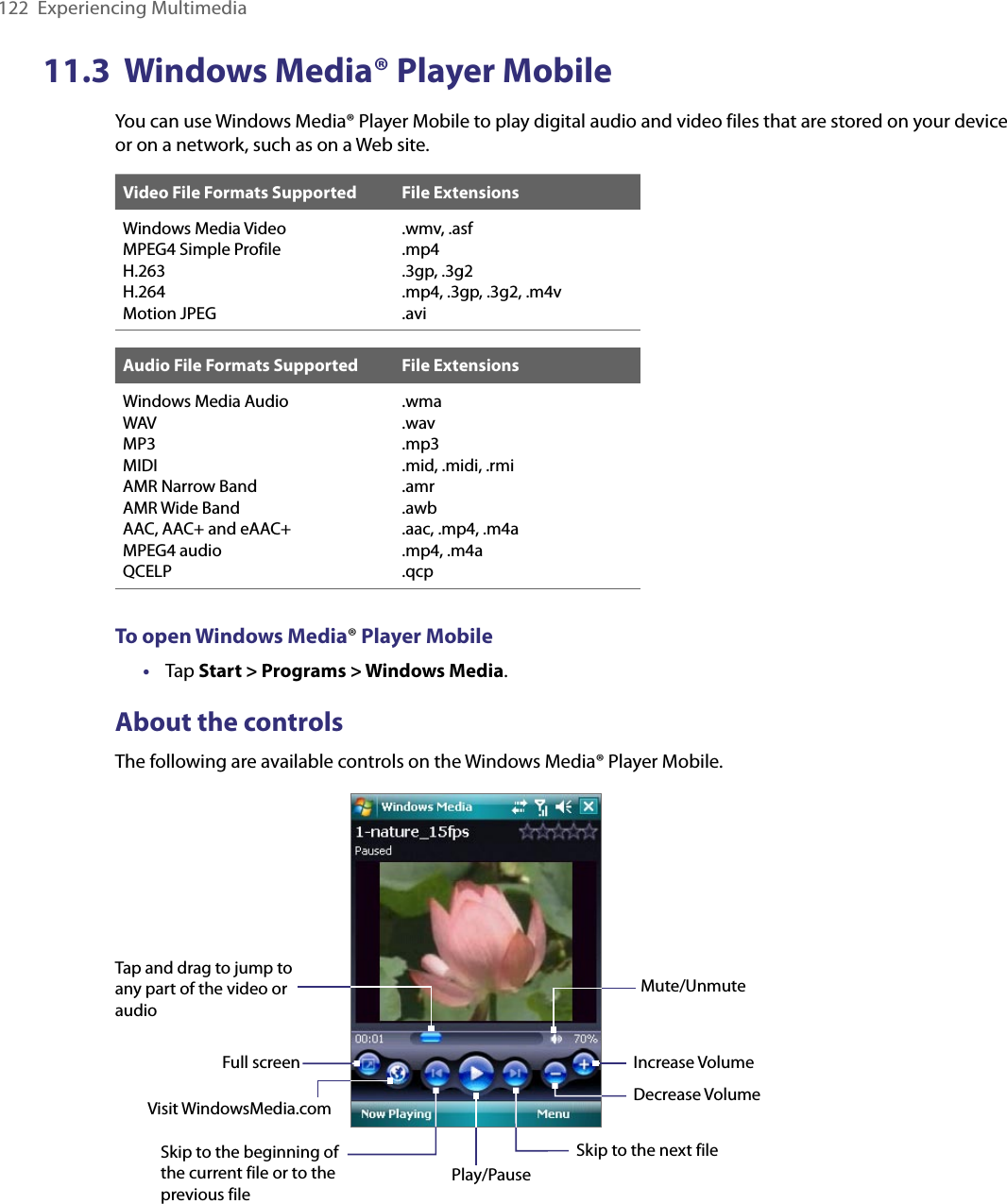 122  Experiencing Multimedia11.3  Windows Media® Player MobileYou can use Windows Media® Player Mobile to play digital audio and video files that are stored on your device or on a network, such as on a Web site.Video File Formats Supported File ExtensionsWindows Media VideoMPEG4 Simple ProfileH.263H.264Motion JPEG.wmv, .asf.mp4.3gp, .3g2.mp4, .3gp, .3g2, .m4v.aviAudio File Formats Supported File ExtensionsWindows Media AudioWAVMP3MIDIAMR Narrow BandAMR Wide BandAAC, AAC+ and eAAC+MPEG4 audioQCELP.wma.wav.mp3.mid, .midi, .rmi.amr.awb.aac, .mp4, .m4a.mp4, .m4a.qcpTo open Windows Media® Player Mobile•  Tap Start &gt; Programs &gt; Windows Media.About the controlsThe following are available controls on the Windows Media® Player Mobile.Play/PauseFull screenVisit WindowsMedia.comTap and drag to jump to any part of the video or audioSkip to the beginning of the current file or to the previous fileSkip to the next fileMute/UnmuteIncrease VolumeDecrease Volume