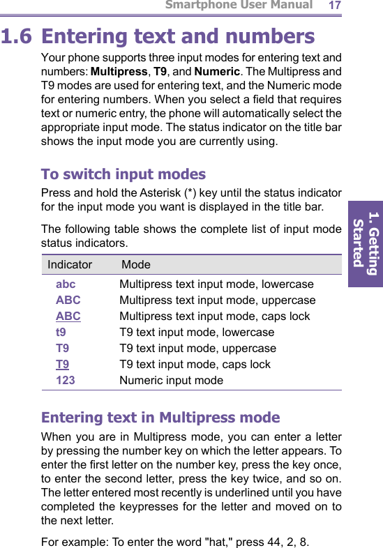 Smartphone User Manual1. Getting Started171.6 Entering text and numbersYour phone supports three input modes for en ter ing text and numbers: Multipress, T9, and Numeric. The Multipress and T9 modes are used for entering text, and the Numeric mode for entering numbers. When you se lect a ﬁ eld that requires text or numeric entry, the phone will au to mat i cal ly select the ap pro pri ate input mode. The status indicator on the title bar shows the input mode you are cur rent ly us ing.To switch input modesPress and hold the Asterisk (*) key until the status indicator for the input mode you want is displayed in the title bar.The following table shows the complete list of input mode status indicators.Entering text in Multipress modeWhen you are in Multipress mode, you can enter a letter by pressing the number key on which the letter appears. To enter the ﬁ rst letter on the number key, press the key once, to enter the second letter, press the key twice, and so on. The letter entered most recently is underlined until you have completed the keypresses for the letter and moved on to the next letter.For example: To enter the word &quot;hat,&quot; press 44, 2, 8.Indicator ModeabcABCABCt9T9T9123Multipress text input mode, lowercaseMultipress text input mode, uppercaseMultipress text input mode, caps lockT9 text input mode, lowercaseT9 text input mode, uppercaseT9 text input mode, caps lockNumeric input mode