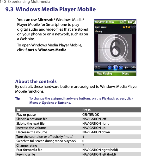 140  Experiencing Multimedia9.3  Windows Media Player MobileYou can use Microsoft® Windows Media® Player Mobile for Smartphone to play digital audio and video files that are stored on your phone or on a network, such as on a Web site.To open Windows Media Player Mobile,  click Start &gt; Windows Media. About the controlsBy default, these hardware buttons are assigned to Windows Media Player Mobile functions.Tip  To change the assigned hardware buttons, on the Playback screen, click Menu &gt; Options &gt; Buttons.     To PressPlay or pause CENTER OKSkip to a previous file NAVIGATION leftSkip to the next file NAVIGATION rightIncrease the volume NAVIGATION upDecrease the volume NAVIGATION downTurn the sound on or off quickly (mute) #Switch to full screen during video playback0Change rating *Fast-forward a file NAVIGATION right (hold)Rewind a file NAVIGATION left (hold)