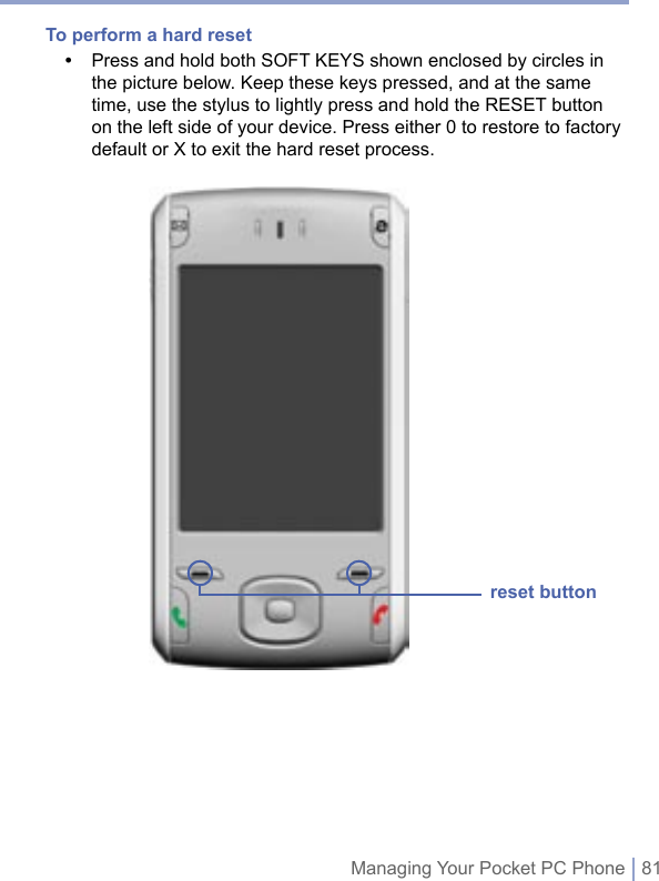 Managing Your Pocket PC Phone | 81To perform a hard reset •    Press and hold both SOFT KEYS shown enclosed by circles in the picture below. Keep these keys pressed, and at the same time, use the stylus to lightly press and hold the RESET button on the left side of your device. Press either 0 to restore to factory default or X to exit the hard reset process.reset button