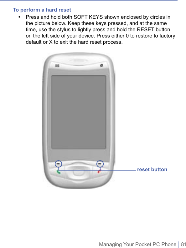 Managing Your Pocket PC Phone | 81To perform a hard reset •    Press and hold both SOFT KEYS shown enclosed by circles in the picture below. Keep these keys pressed, and at the same time, use the stylus to lightly press and hold the RESET button on the left side of your device. Press either 0 to restore to factory default or X to exit the hard reset process.reset button