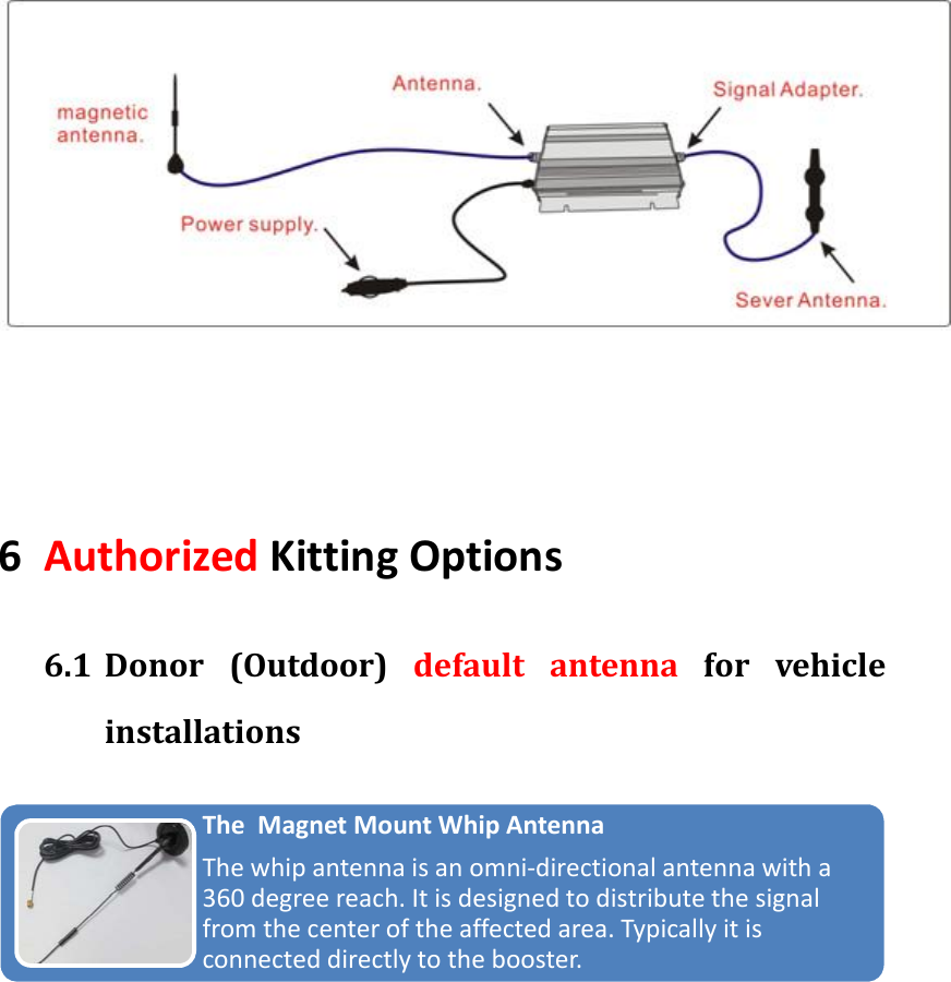   6 AuthorizedKittingOptions6.1 Donor(Outdoor)defaultantennaforvehicleinstallationsTheMagnetMountWhipAntennaThewhipantennaisanomni‐directionalantennawitha360degreereach.Itisdesignedtodistributethesignalfromthecenteroftheaffectedarea.Typicallyitisconnecteddirectlytothebooster.