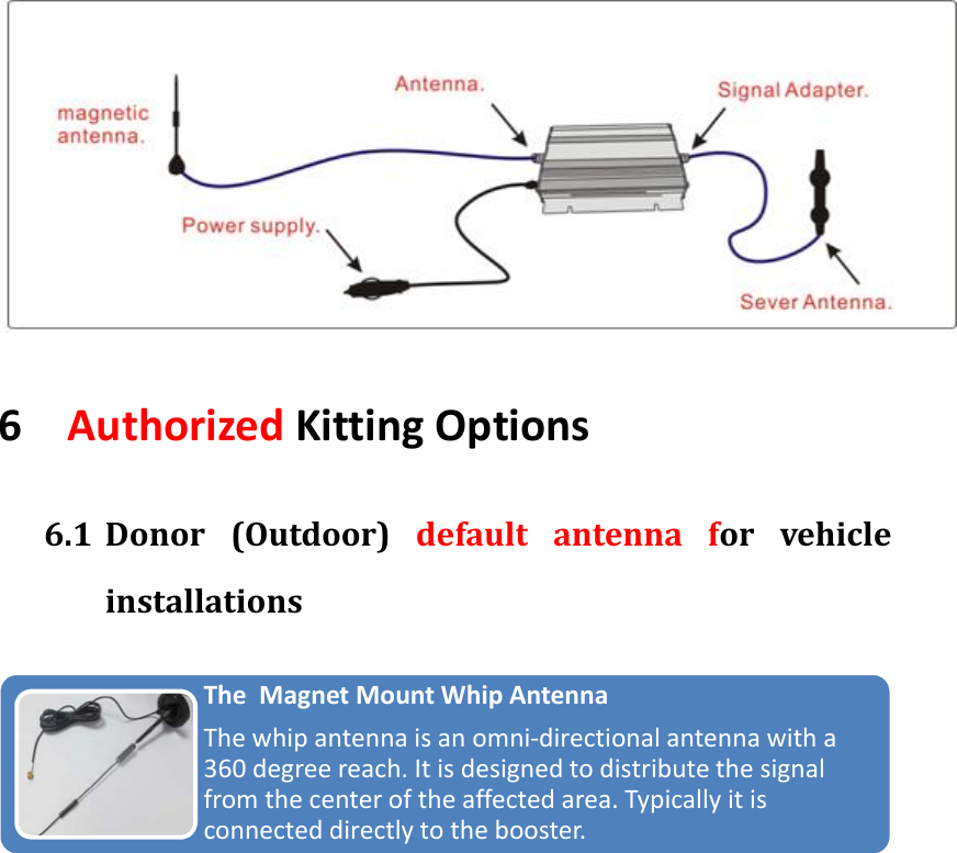  6 AuthorizedKittingOptions6.1 Donor(Outdoor)defaultantennaforvehicleinstallationsTheMagnetMountWhipAntennaThewhipantennaisanomni‐directionalantennawitha360degreereach.Itisdesignedtodistributethesignalfromthecenteroftheaffectedarea.Typicallyitisconnecteddirectlytothebooster.