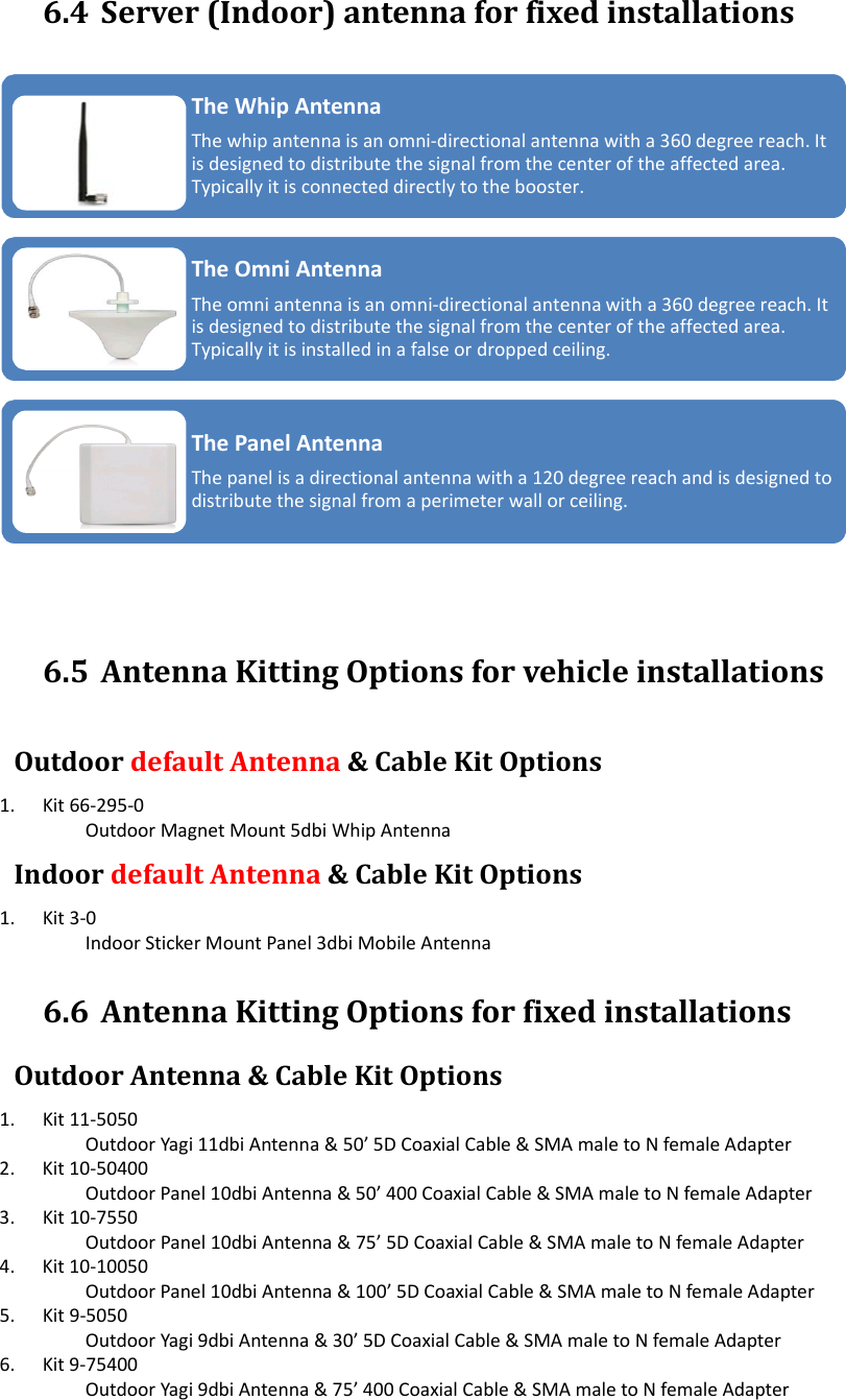 6.4 Server(Indoor)antennaforfixedinstallations6.5 AntennaKittingOptionsforvehicleinstallationsOutdoordefaultAntenna&amp;CableKitOptions1. Kit66‐295‐0OutdoorMagnetMount5dbiWhipAntennaIndoordefaultAntenna&amp;CableKitOptions1. Kit3‐0IndoorStickerMountPanel3dbiMobileAntenna6.6 AntennaKittingOptionsforfixedinstallationsOutdoorAntenna&amp;CableKitOptions1. Kit11‐5050OutdoorYagi11dbiAntenna&amp;50’5DCoaxialCable&amp;SMAmaletoNfemaleAdapter2. Kit10‐50400OutdoorPanel10dbiAntenna&amp;50’400CoaxialCable&amp;SMAmaletoNfemaleAdapter3. Kit10‐7550OutdoorPanel10dbiAntenna&amp;75’5DCoaxialCable&amp;SMAmaletoNfemaleAdapter4. Kit10‐10050OutdoorPanel10dbiAntenna&amp;100’5DCoaxialCable&amp;SMAmaletoNfemaleAdapter5. Kit9‐5050OutdoorYagi9dbiAntenna&amp;30’5DCoaxialCable&amp;SMAmaletoNfemaleAdapter6. Kit9‐75400OutdoorYagi9dbiAntenna&amp;75’400CoaxialCable&amp;SMAmaletoNfemaleAdapterTheWhipAntennaThewhipantennaisanomni‐directionalantennawitha360degreereach.Itisdesignedtodistributethesignalfromthecenteroftheaffectedarea.Typicallyitisconnecteddirectlytothebooster.TheOmniAntennaTheomniantennaisanomni‐directionalantennawitha360degreereach.Itisdesignedtodistributethesignalfromthecenteroftheaffectedarea.Typicallyitisinstalledinafalseordroppedceiling.ThePanelAntennaThepanelisadirectionalantennawitha120degreereachandisdesignedtodistributethesignalfromaperimeterwallorceiling.