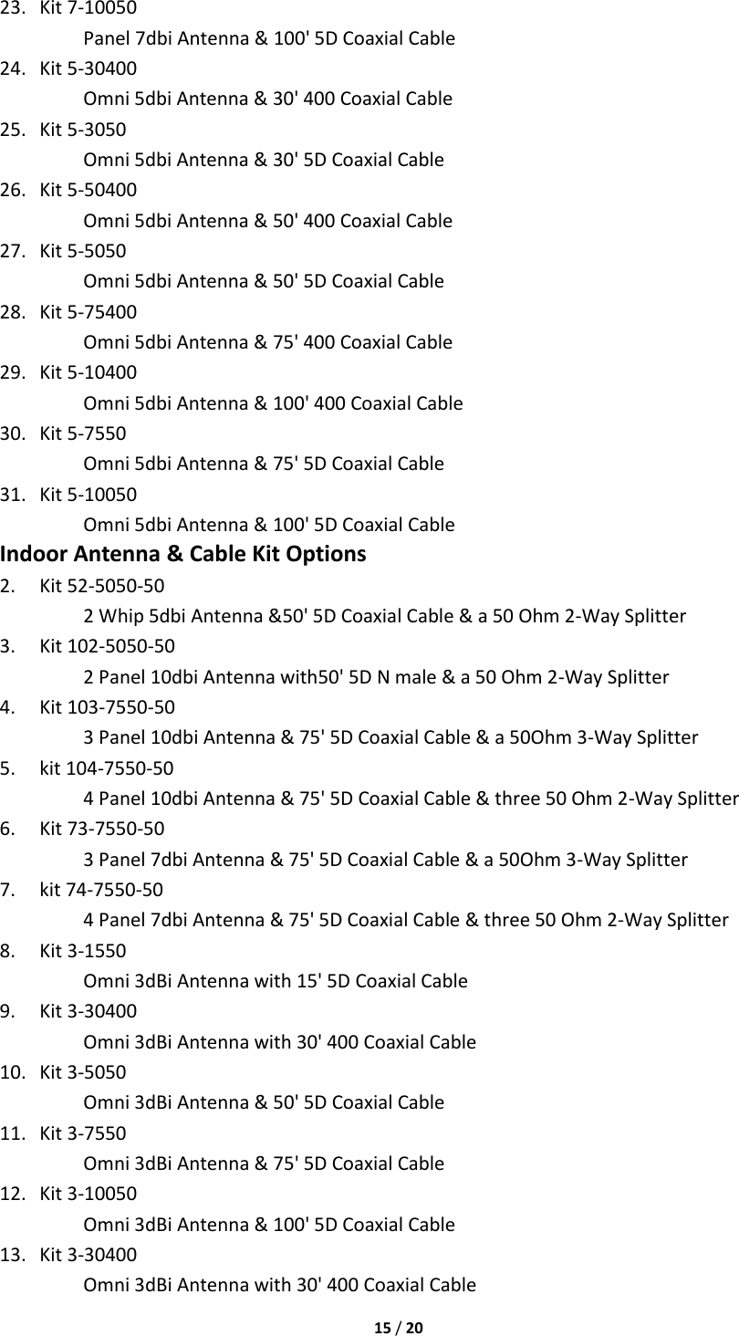   15 / 20  23. Kit 7-10050 Panel 7dbi Antenna &amp; 100&apos; 5D Coaxial Cable 24. Kit 5-30400 Omni 5dbi Antenna &amp; 30&apos; 400 Coaxial Cable 25. Kit 5-3050 Omni 5dbi Antenna &amp; 30&apos; 5D Coaxial Cable 26. Kit 5-50400 Omni 5dbi Antenna &amp; 50&apos; 400 Coaxial Cable 27. Kit 5-5050 Omni 5dbi Antenna &amp; 50&apos; 5D Coaxial Cable 28. Kit 5-75400 Omni 5dbi Antenna &amp; 75&apos; 400 Coaxial Cable 29. Kit 5-10400 Omni 5dbi Antenna &amp; 100&apos; 400 Coaxial Cable 30. Kit 5-7550 Omni 5dbi Antenna &amp; 75&apos; 5D Coaxial Cable 31. Kit 5-10050 Omni 5dbi Antenna &amp; 100&apos; 5D Coaxial Cable Indoor Antenna &amp; Cable Kit Options   2. Kit 52-5050-50   2 Whip 5dbi Antenna &amp;50&apos; 5D Coaxial Cable &amp; a 50 Ohm 2-Way Splitter   3. Kit 102-5050-50 2 Panel 10dbi Antenna with50&apos; 5D N male &amp; a 50 Ohm 2-Way Splitter 4. Kit 103-7550-50   3 Panel 10dbi Antenna &amp; 75&apos; 5D Coaxial Cable &amp; a 50Ohm 3-Way Splitter   5. kit 104-7550-50   4 Panel 10dbi Antenna &amp; 75&apos; 5D Coaxial Cable &amp; three 50 Ohm 2-Way Splitter 6. Kit 73-7550-50   3 Panel 7dbi Antenna &amp; 75&apos; 5D Coaxial Cable &amp; a 50Ohm 3-Way Splitter   7. kit 74-7550-50   4 Panel 7dbi Antenna &amp; 75&apos; 5D Coaxial Cable &amp; three 50 Ohm 2-Way Splitter 8. Kit 3-1550 Omni 3dBi Antenna with 15&apos; 5D Coaxial Cable                                                           9. Kit 3-30400 Omni 3dBi Antenna with 30&apos; 400 Coaxial Cable                                                       10. Kit 3-5050   Omni 3dBi Antenna &amp; 50&apos; 5D Coaxial Cable 11. Kit 3-7550   Omni 3dBi Antenna &amp; 75&apos; 5D Coaxial Cable 12. Kit 3-10050   Omni 3dBi Antenna &amp; 100&apos; 5D Coaxial Cable 13. Kit 3-30400 Omni 3dBi Antenna with 30&apos; 400 Coaxial Cable                                                       
