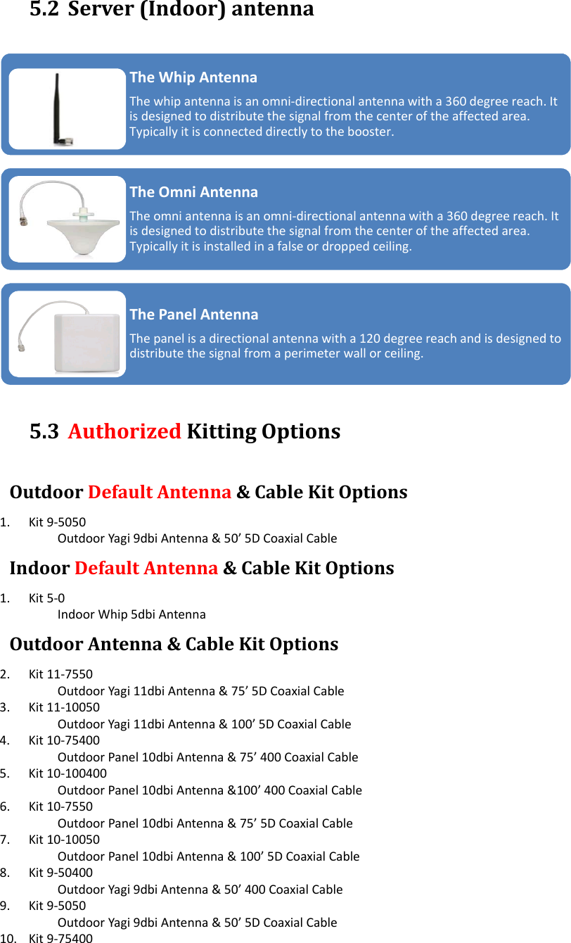 5.2 Server(Indoor)antenna5.3 AuthorizedKittingOptionsOutdoorDefaultAntenna&amp;CableKitOptions1. Kit9‐5050OutdoorYagi9dbiAntenna&amp;50’5DCoaxialCableIndoorDefaultAntenna&amp;CableKitOptions1. Kit5‐0IndoorWhip5dbiAntennaOutdoorAntenna&amp;CableKitOptions2. Kit11‐7550OutdoorYagi11dbiAntenna&amp;75’5DCoaxialCable3. Kit11‐10050OutdoorYagi11dbiAntenna&amp;100’5DCoaxialCable4. Kit10‐75400OutdoorPanel10dbiAntenna&amp;75’400CoaxialCable5. Kit10‐100400OutdoorPanel10dbiAntenna&amp;100’400CoaxialCable6. Kit10‐7550OutdoorPanel10dbiAntenna&amp;75’5DCoaxialCable7. Kit10‐10050OutdoorPanel10dbiAntenna&amp;100’5DCoaxialCable8. Kit9‐50400OutdoorYagi9dbiAntenna&amp;50’400CoaxialCable9. Kit9‐5050OutdoorYagi9dbiAntenna&amp;50’5DCoaxialCable10. Kit9‐75400TheWhipAntennaThewhipantennaisanomni‐directionalantennawitha360degreereach.Itisdesignedtodistributethesignalfromthecenteroftheaffectedarea.Typicallyitisconnecteddirectlytothebooster.TheOmniAntennaTheomniantennaisanomni‐directionalantennawitha360degreereach.Itisdesignedtodistributethesignalfromthecenteroftheaffectedarea.Typicallyitisinstalledinafalseordroppedceiling.ThePanelAntennaThepanelisadirectionalantennawitha120degreereachandisdesignedtodistributethesignalfromaperimeterwallorceiling.