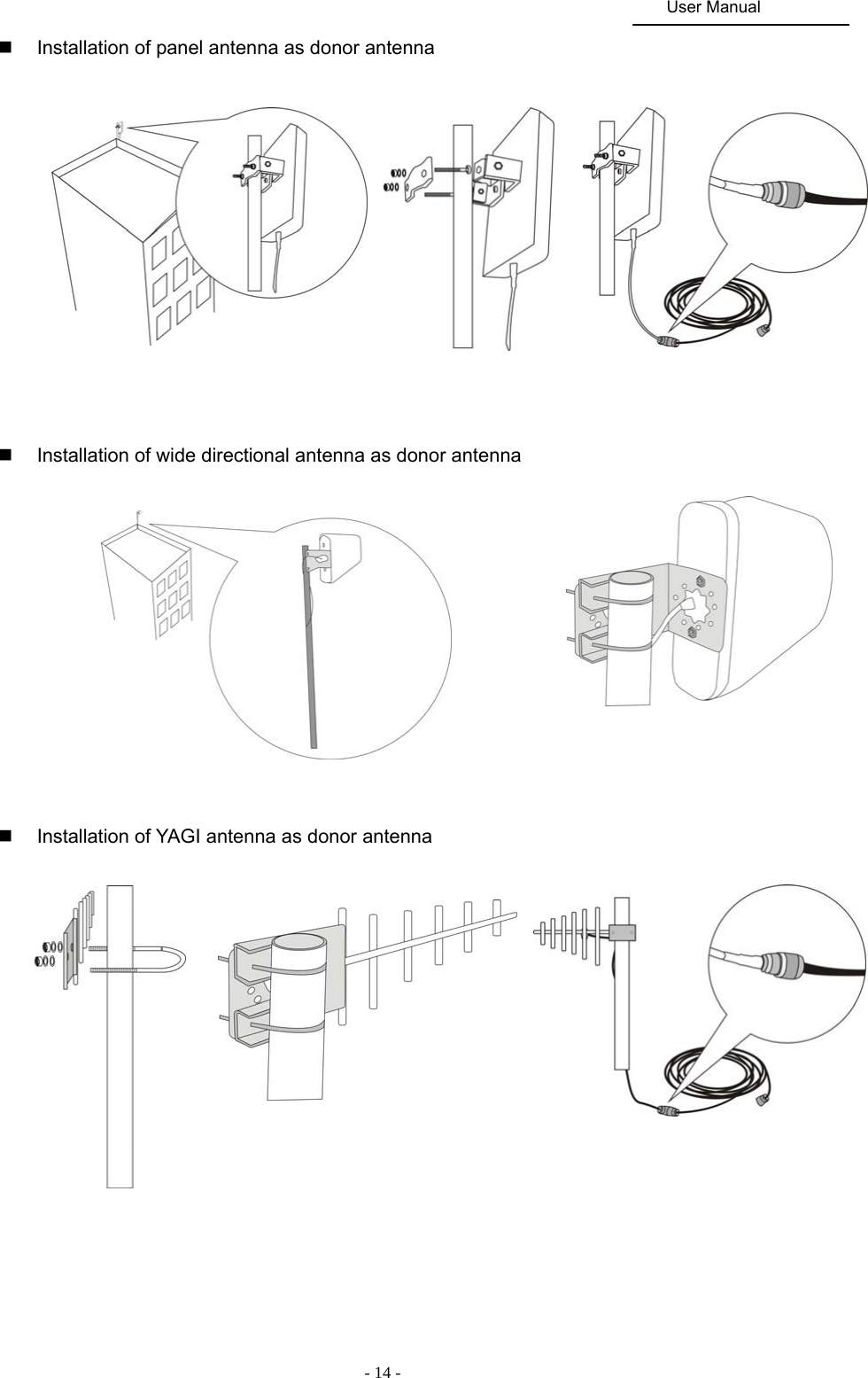                                                                                               User Manual  - 14 -     Installation of panel antenna as donor antenna                  Installation of wide directional antenna as donor antenna               Installation of YAGI antenna as donor antenna                 