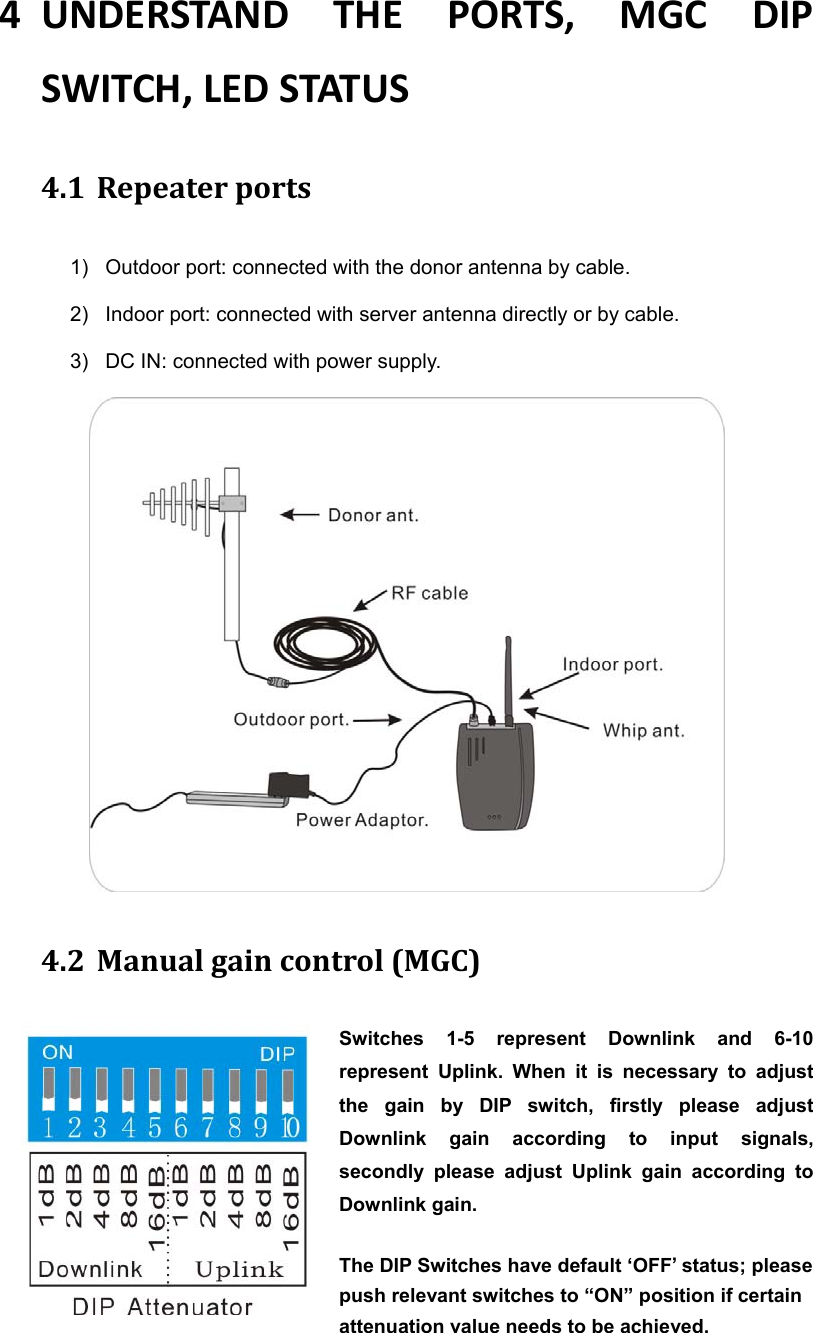 4 UNDERSTANDTHEPORTS,MGCDIPSWITCH,LEDSTATUS4.1 Repeaterports1)  Outdoor port: connected with the donor antenna by cable. 2)  Indoor port: connected with server antenna directly or by cable. 3)  DC IN: connected with power supply. 4.2 Manualgaincontrol(MGC)Switches  1-5  represent  Downlink  and  6-10 represent  Uplink.  When  it  is  necessary  to  adjust the  gain  by  DIP  switch,  firstly  please  adjust Downlink  gain  according  to  input  signals, secondly  please  adjust  Uplink  gain  according  to Downlink gain.    The DIP Switches have default ‘OFF’ status; please push relevant switches to “ON” position if certain attenuation value needs to be achieved.