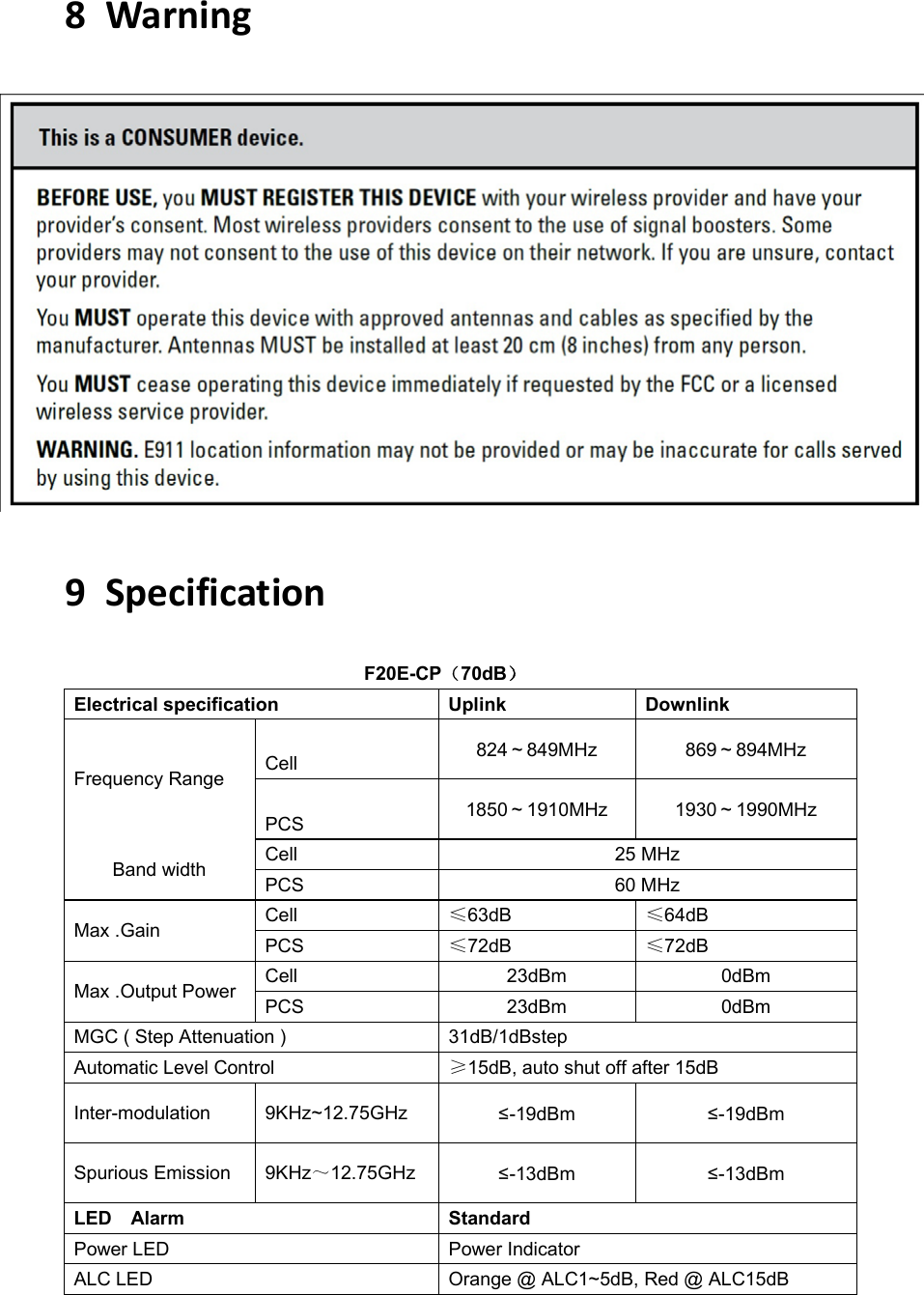 8 Warning9 SpecificationF20E-CP（70dB） Electrical specification      Uplink  Downlink Frequency Range  Cell  824～849MHz  869～894MHz PCS  1850～1910MHz  1930～1990MHz Band width  Cell  25 MHz PCS  60 MHz Max .Gain  Cell  ≤63dB  ≤64dB PCS  ≤72dB  ≤72dB Max .Output Power  Cell  23dBm  0dBm PCS  23dBm  0dBm MGC ( Step Attenuation )  31dB/1dBstep Automatic Level Control                   ≥15dB, auto shut off after 15dB  Inter-modulation  9KHz~12.75GHz  ≤-19dBm  ≤-19dBm Spurious Emission  9KHz～12.75GHz  ≤-13dBm  ≤-13dBm LED    Alarm  Standard Power LED  Power Indicator ALC LED    Orange @ ALC1~5dB, Red @ ALC15dB 
