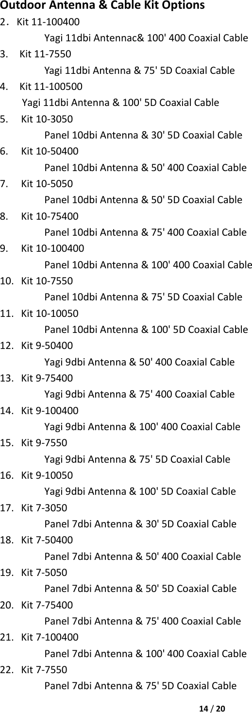   14 / 20  Outdoor Antenna &amp; Cable Kit Options 2．Kit 11-100400 Yagi 11dbi Antennac&amp; 100&apos; 400 Coaxial Cable 3.    Kit 11-7550 Yagi 11dbi Antenna &amp; 75&apos; 5D Coaxial Cable 4.    Kit 11-100500 Yagi 11dbi Antenna &amp; 100&apos; 5D Coaxial Cable 5. Kit 10-3050 Panel 10dbi Antenna &amp; 30&apos; 5D Coaxial Cable 6. Kit 10-50400 Panel 10dbi Antenna &amp; 50&apos; 400 Coaxial Cable 7. Kit 10-5050 Panel 10dbi Antenna &amp; 50&apos; 5D Coaxial Cable 8. Kit 10-75400 Panel 10dbi Antenna &amp; 75&apos; 400 Coaxial Cable 9. Kit 10-100400 Panel 10dbi Antenna &amp; 100&apos; 400 Coaxial Cable 10. Kit 10-7550 Panel 10dbi Antenna &amp; 75&apos; 5D Coaxial Cable 11. Kit 10-10050 Panel 10dbi Antenna &amp; 100&apos; 5D Coaxial Cable 12. Kit 9-50400 Yagi 9dbi Antenna &amp; 50&apos; 400 Coaxial Cable 13. Kit 9-75400 Yagi 9dbi Antenna &amp; 75&apos; 400 Coaxial Cable 14. Kit 9-100400 Yagi 9dbi Antenna &amp; 100&apos; 400 Coaxial Cable 15. Kit 9-7550 Yagi 9dbi Antenna &amp; 75&apos; 5D Coaxial Cable 16. Kit 9-10050 Yagi 9dbi Antenna &amp; 100&apos; 5D Coaxial Cable 17. Kit 7-3050 Panel 7dbi Antenna &amp; 30&apos; 5D Coaxial Cable 18. Kit 7-50400 Panel 7dbi Antenna &amp; 50&apos; 400 Coaxial Cable 19. Kit 7-5050 Panel 7dbi Antenna &amp; 50&apos; 5D Coaxial Cable 20. Kit 7-75400 Panel 7dbi Antenna &amp; 75&apos; 400 Coaxial Cable 21. Kit 7-100400 Panel 7dbi Antenna &amp; 100&apos; 400 Coaxial Cable 22. Kit 7-7550 Panel 7dbi Antenna &amp; 75&apos; 5D Coaxial Cable 