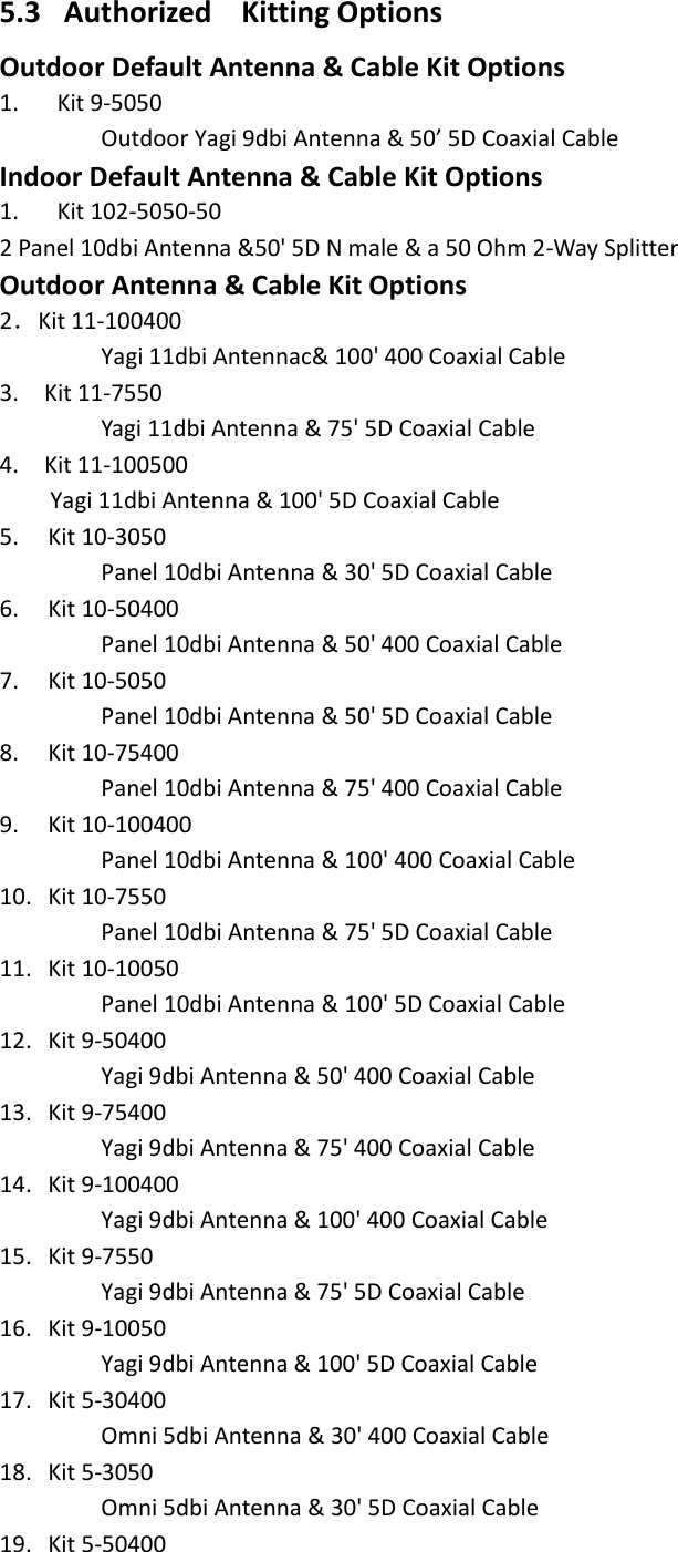 5.3   Authorized  Kitting Options     Outdoor Default Antenna &amp; Cable Kit Options         1.      Kit 9-5050    Outdoor Yagi 9dbi Antenna &amp; 50’ 5D Coaxial Cable     Indoor Default Antenna &amp; Cable Kit Options   1.      Kit 102-5050-50   2 Panel 10dbi Antenna &amp;50&apos; 5D N male &amp; a 50 Ohm 2-Way Splitter   Outdoor Antenna &amp; Cable Kit Options 2．Kit 11-100400 Yagi 11dbi Antennac&amp; 100&apos; 400 Coaxial Cable 3.    Kit 11-7550 Yagi 11dbi Antenna &amp; 75&apos; 5D Coaxial Cable 4.    Kit 11-100500 Yagi 11dbi Antenna &amp; 100&apos; 5D Coaxial Cable 5. Kit 10-3050 Panel 10dbi Antenna &amp; 30&apos; 5D Coaxial Cable 6. Kit 10-50400 Panel 10dbi Antenna &amp; 50&apos; 400 Coaxial Cable 7. Kit 10-5050 Panel 10dbi Antenna &amp; 50&apos; 5D Coaxial Cable 8. Kit 10-75400 Panel 10dbi Antenna &amp; 75&apos; 400 Coaxial Cable 9. Kit 10-100400 Panel 10dbi Antenna &amp; 100&apos; 400 Coaxial Cable 10. Kit 10-7550 Panel 10dbi Antenna &amp; 75&apos; 5D Coaxial Cable 11. Kit 10-10050 Panel 10dbi Antenna &amp; 100&apos; 5D Coaxial Cable 12. Kit 9-50400 Yagi 9dbi Antenna &amp; 50&apos; 400 Coaxial Cable 13. Kit 9-75400 Yagi 9dbi Antenna &amp; 75&apos; 400 Coaxial Cable 14. Kit 9-100400 Yagi 9dbi Antenna &amp; 100&apos; 400 Coaxial Cable 15. Kit 9-7550 Yagi 9dbi Antenna &amp; 75&apos; 5D Coaxial Cable 16. Kit 9-10050 Yagi 9dbi Antenna &amp; 100&apos; 5D Coaxial Cable 17. Kit 5-30400 Omni 5dbi Antenna &amp; 30&apos; 400 Coaxial Cable 18. Kit 5-3050 Omni 5dbi Antenna &amp; 30&apos; 5D Coaxial Cable 19. Kit 5-50400 