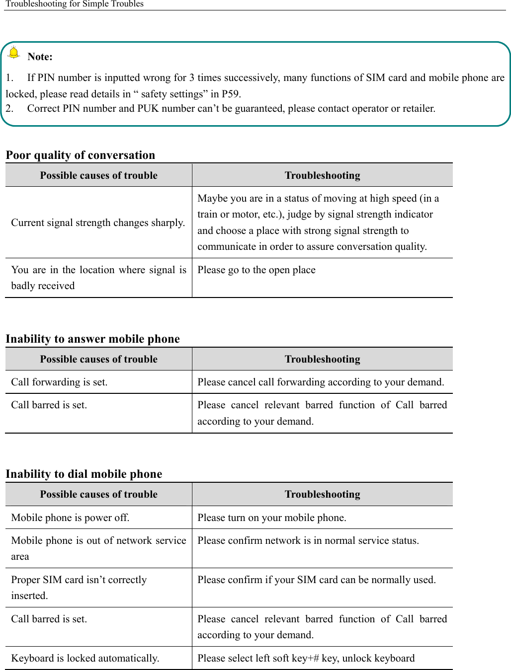 Troubleshooting for Simple Troubles      Note:   1.  If PIN number is inputted wrong for 3 times successively, many functions of SIM card and mobile phone are locked, please read details in “ safety settings” in P59.   2.  Correct PIN number and PUK number can’t be guaranteed, please contact operator or retailer.  Poor quality of conversation Possible causes of trouble  Troubleshooting Current signal strength changes sharply. Maybe you are in a status of moving at high speed (in a train or motor, etc.), judge by signal strength indicator and choose a place with strong signal strength to communicate in order to assure conversation quality.   You are in the location where signal is badly received Please go to the open place    Inability to answer mobile phone Possible causes of trouble  Troubleshooting Call forwarding is set.    Please cancel call forwarding according to your demand.   Call barred is set.   Please cancel relevant barred function of Call barred according to your demand.    Inability to dial mobile phone Possible causes of trouble  Troubleshooting Mobile phone is power off.    Please turn on your mobile phone. Mobile phone is out of network service area Please confirm network is in normal service status. Proper SIM card isn’t correctly inserted. Please confirm if your SIM card can be normally used.   Call barred is set.   Please cancel relevant barred function of Call barred according to your demand. Keyboard is locked automatically.    Please select left soft key+# key, unlock keyboard  