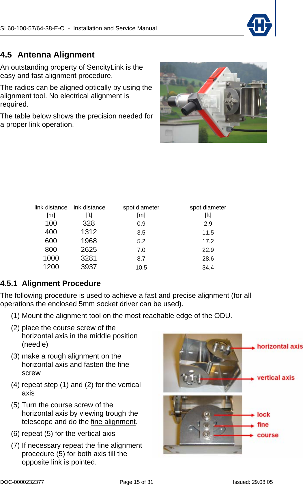 SL60-100-57/64-38-E-O  -  Installation and Service Manual   DOC-0000232377  Page 15 of 31  Issued: 29.08.05 4.5 Antenna Alignment An outstanding property of SencityLink is the easy and fast alignment procedure. The radios can be aligned optically by using the alignment tool. No electrical alignment is required. The table below shows the precision needed for a proper link operation. link distance[m]link distance[ft]spot diameter[m]spot diameter[ft]100 328 0.9 2.9400 1312 3.5 11.5600 1968 5.2 17.2800 2625 7.0 22.91000 3281 8.7 28.61200 3937 10.5 34.4  4.5.1 Alignment Procedure The following procedure is used to achieve a fast and precise alignment (for all operations the enclosed 5mm socket driver can be used). (1) Mount the alignment tool on the most reachable edge of the ODU. (2) place the course screw of the horizontal axis in the middle position (needle) (3) make a rough alignment on the  horizontal axis and fasten the fine screw (4) repeat step (1) and (2) for the vertical axis (5) Turn the course screw of the horizontal axis by viewing trough the telescope and do the fine alignment. (6) repeat (5) for the vertical axis (7) If necessary repeat the fine alignment procedure (5) for both axis till the opposite link is pointed. 