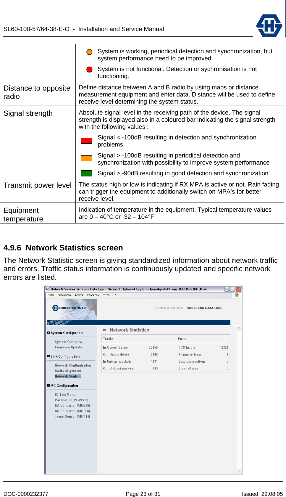 SL60-100-57/64-38-E-O  -  Installation and Service Manual   DOC-0000232377  Page 23 of 31  Issued: 29.08.05 System is working, periodical detection and synchronization, but system performance need to be improved. System is not functional. Detection or sychronisation is not functioning. Distance to opposite radio Define distance between A and B radio by using maps or distance measurement equipment and enter data. Distance will be used to define receive level determining the system status. Signal strength  Absolute signal level in the receiving path of the device. The signal strength is displayed also in a coloured bar indicating the signal strength with the following values : Signal &lt; -100dB resulting in detection and synchronization problems Signal &gt; -100dB resulting in periodical detection and synchronization with possibility to improve system performance Signal &gt; -90dB resulting in good detection and synchronization Transmit power level The status high or low is indicating if RX MPA is active or not. Rain fading can trigger the equipment to additionally switch on MPA’s for better receive level. Equipment temperature Indication of temperature in the equipment. Typical temperature values are 0 – 40°C or  32 – 104°F  4.9.6 Network Statistics screen The Network Statistic screen is giving standardized information about network traffic and errors. Traffic status information is continuously updated and specific network errors are listed.  