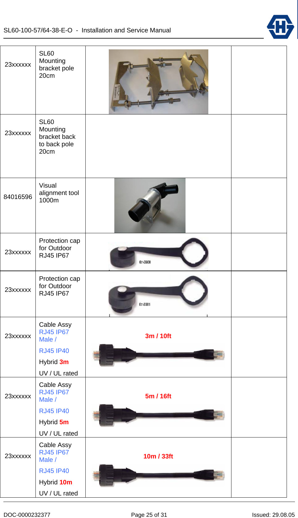 SL60-100-57/64-38-E-O  -  Installation and Service Manual   DOC-0000232377  Page 25 of 31  Issued: 29.08.05  23xxxxxx SL60 Mounting bracket pole 20cm    23xxxxxx SL60 Mounting bracket back to back pole 20cm      84016596 Visual alignment tool 1000m    23xxxxxx Protection cap for Outdoor RJ45 IP67    23xxxxxx Protection cap for Outdoor RJ45 IP67    23xxxxxx Cable Assy RJ45 IP67 Male /  RJ45 IP40 Hybrid 3m  UV / UL rated  3m / 10ft    23xxxxxx Cable Assy RJ45 IP67 Male /  RJ45 IP40 Hybrid 5m  UV / UL rated  5m / 16ft    23xxxxxx Cable Assy RJ45 IP67 Male /  RJ45 IP40  Hybrid 10m  UV / UL rated  10m / 33ft   