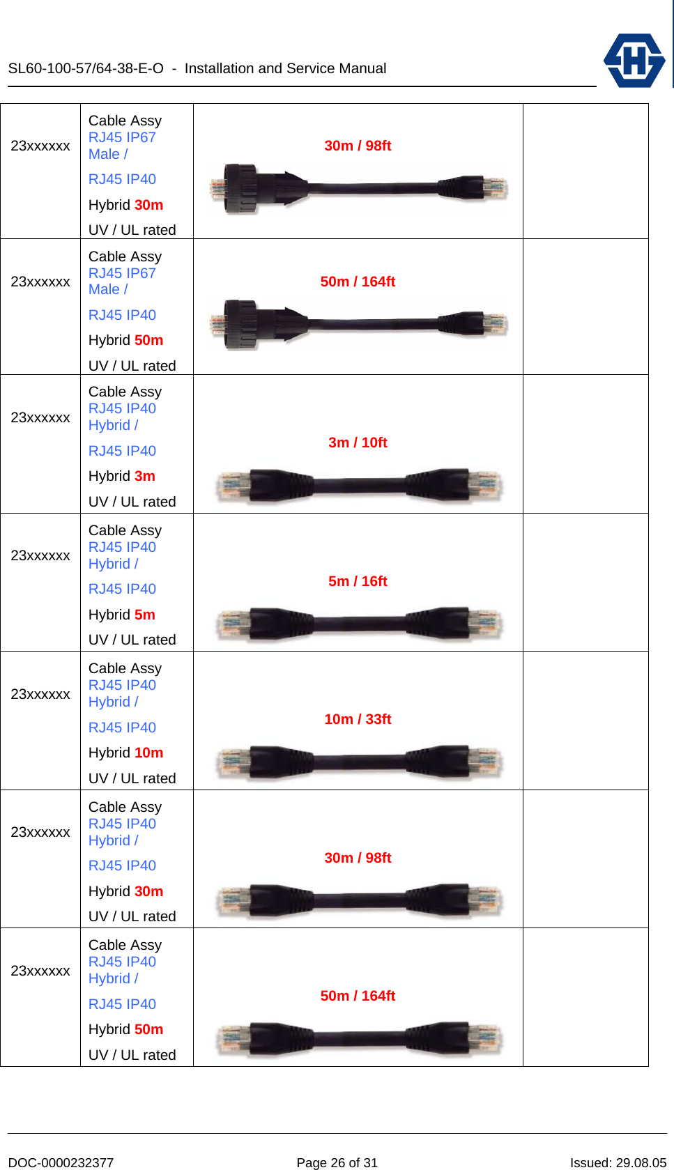 SL60-100-57/64-38-E-O  -  Installation and Service Manual   DOC-0000232377  Page 26 of 31  Issued: 29.08.05  23xxxxxx Cable Assy RJ45 IP67 Male /  RJ45 IP40 Hybrid 30m UV / UL rated  30m / 98ft    23xxxxxx Cable Assy RJ45 IP67 Male /  RJ45 IP40 Hybrid 50m UV / UL rated  50m / 164ft    23xxxxxx Cable Assy RJ45 IP40 Hybrid /  RJ45 IP40 Hybrid 3m  UV / UL rated   3m / 10ft   23xxxxxx Cable Assy RJ45 IP40 Hybrid /  RJ45 IP40 Hybrid 5m  UV / UL rated   5m / 16ft   23xxxxxx Cable Assy RJ45 IP40 Hybrid /  RJ45 IP40 Hybrid 10m  UV / UL rated   10m / 33ft   23xxxxxx Cable Assy RJ45 IP40 Hybrid /  RJ45 IP40 Hybrid 30m  UV / UL rated   30m / 98ft   23xxxxxx Cable Assy RJ45 IP40 Hybrid /  RJ45 IP40 Hybrid 50m  UV / UL rated   50m / 164ft   