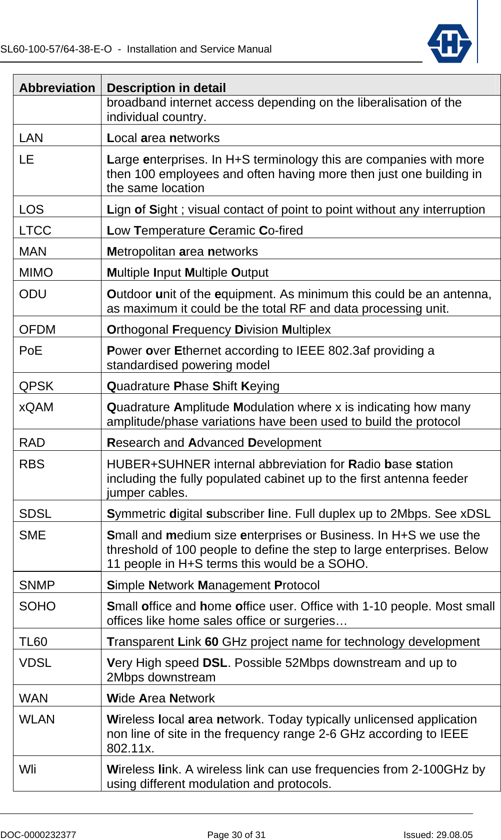 SL60-100-57/64-38-E-O  -  Installation and Service Manual   DOC-0000232377  Page 30 of 31  Issued: 29.08.05 Abbreviation  Description in detail broadband internet access depending on the liberalisation of the individual country. LAN  Local area networks LE  Large enterprises. In H+S terminology this are companies with more then 100 employees and often having more then just one building in the same location  LOS  Lign of Sight ; visual contact of point to point without any interruption  LTCC  Low Temperature Ceramic Co-fired  MAN  Metropolitan area networks MIMO  Multiple Input Multiple Output ODU  Outdoor unit of the equipment. As minimum this could be an antenna, as maximum it could be the total RF and data processing unit. OFDM  Orthogonal Frequency Division Multiplex PoE  Power over Ethernet according to IEEE 802.3af providing a standardised powering model  QPSK  Quadrature Phase Shift Keying  xQAM  Quadrature Amplitude Modulation where x is indicating how many amplitude/phase variations have been used to build the protocol RAD  Research and Advanced Development RBS  HUBER+SUHNER internal abbreviation for Radio base station including the fully populated cabinet up to the first antenna feeder jumper cables. SDSL  Symmetric digital subscriber line. Full duplex up to 2Mbps. See xDSL SME  Small and medium size enterprises or Business. In H+S we use the threshold of 100 people to define the step to large enterprises. Below 11 people in H+S terms this would be a SOHO. SNMP  Simple Network Management Protocol SOHO  Small office and home office user. Office with 1-10 people. Most small offices like home sales office or surgeries… TL60  Transparent Link 60 GHz project name for technology development   VDSL  Very High speed DSL. Possible 52Mbps downstream and up to 2Mbps downstream  WAN  Wide Area Network WLAN  Wireless local area network. Today typically unlicensed application non line of site in the frequency range 2-6 GHz according to IEEE 802.11x. Wli  Wireless link. A wireless link can use frequencies from 2-100GHz by using different modulation and protocols. 