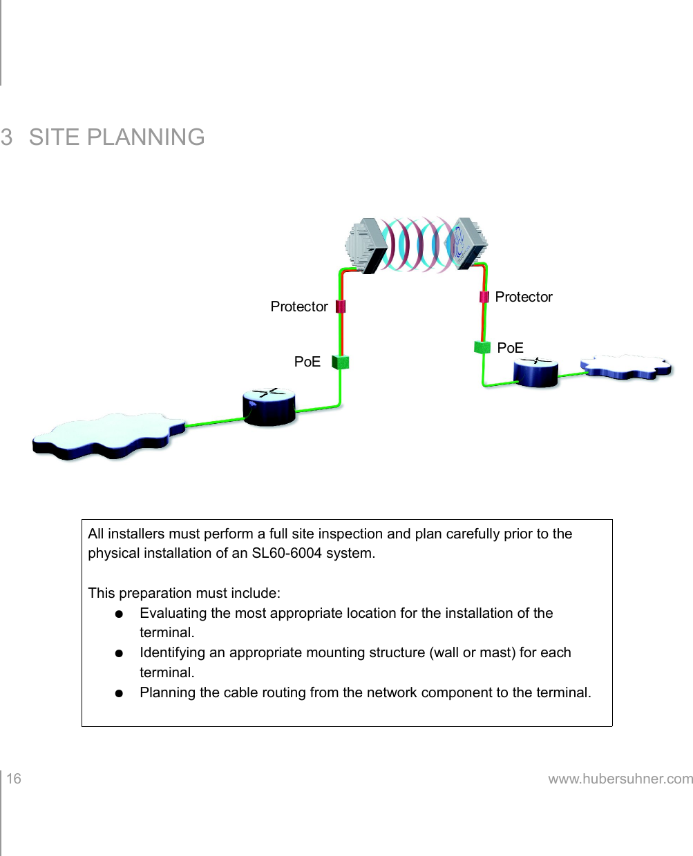 3 SITE PLANNING 16 www.hubersuhner.comAll installers must perform a full site inspection and plan carefully prior to the physical installation of an SL60-6004 system.This preparation must include:●Evaluating the most appropriate location for the installation of the terminal.●Identifying an appropriate mounting structure (wall or mast) for each terminal.●Planning the cable routing from the network component to the terminal.ProtectorPoEProtectorPoE