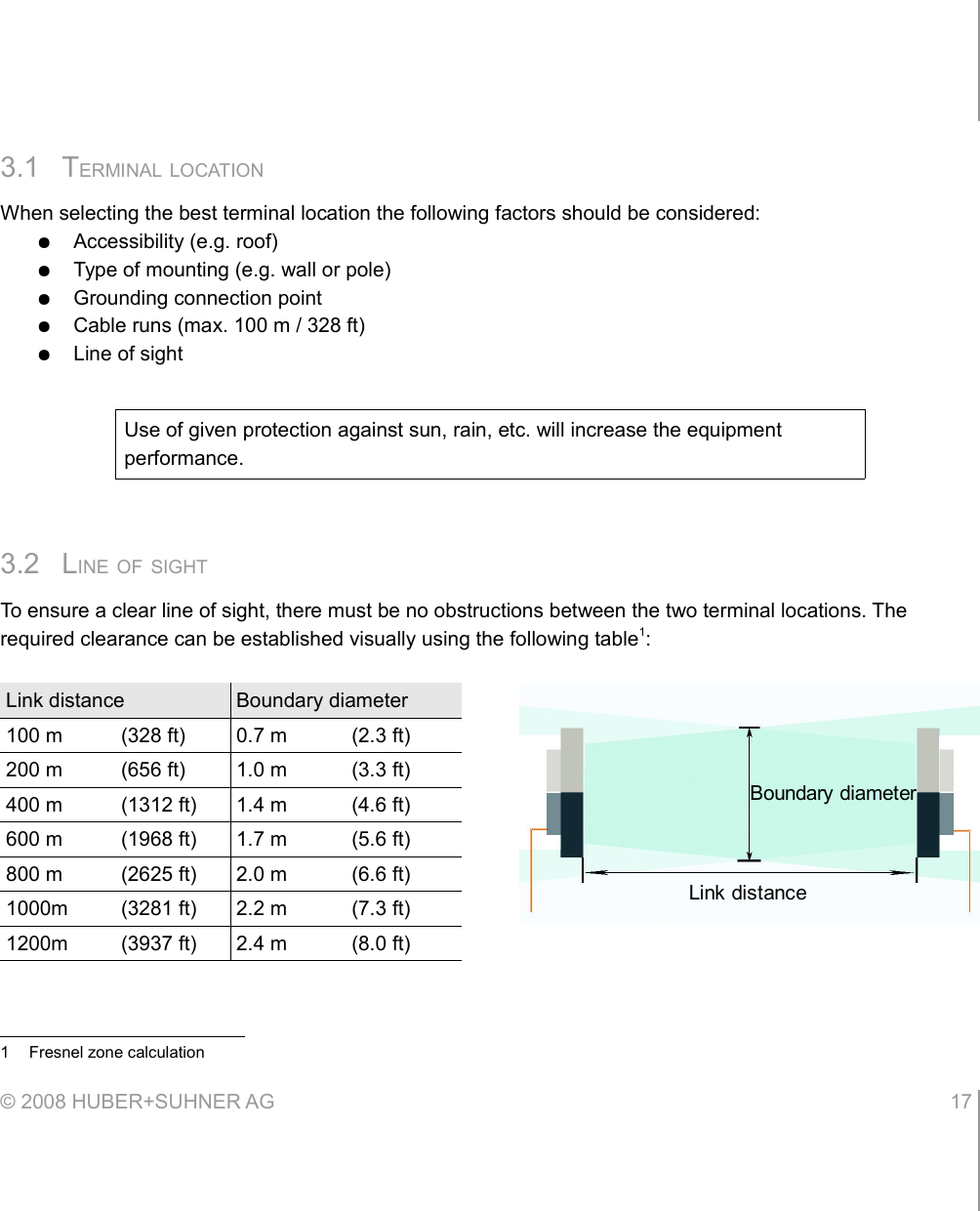 3.1 TERMINAL LOCATIONWhen selecting the best terminal location the following factors should be considered:●Accessibility (e.g. roof)●Type of mounting (e.g. wall or pole)●Grounding connection point●Cable runs (max. 100 m / 328 ft)●Line of sight3.2 LINE OF SIGHTTo ensure a clear line of sight, there must be no obstructions between the two terminal locations. The required clearance can be established visually using the following table1:Link distance Boundary diameter100 m (328 ft) 0.7 m (2.3 ft)200 m (656 ft) 1.0 m (3.3 ft)400 m (1312 ft) 1.4 m (4.6 ft)600 m (1968 ft) 1.7 m (5.6 ft)800 m (2625 ft) 2.0 m (6.6 ft)1000m (3281 ft) 2.2 m (7.3 ft)1200m (3937 ft) 2.4 m (8.0 ft)1 Fresnel zone calculation© 2008 HUBER+SUHNER AG 17 Use of given protection against sun, rain, etc. will increase the equipment performance.Boundary diameterLink distance