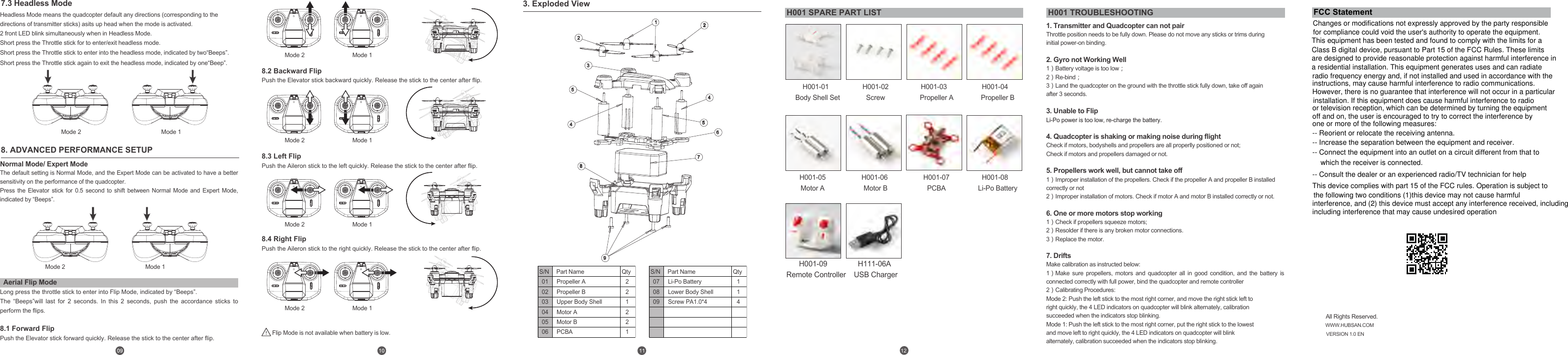 1. Transmitter and Quadcopter can not pairThrottle position needs to be fully down. Please do not move any sticks or trims during initial power-on binding.  2. Gyro not Working Well1）Battery voltage is too low；  2）Re-bind；  3）Land the quadcopter on the ground with the throttle stick fully down, take off again after 3 seconds.  3. Unable to FlipLi-Po power is too low, re-charge the battery.  4. Quadcopter is shaking or making noise during flightCheck if motors, bodyshells and propellers are all properlly positioned or not;Check if motors and propellers damaged or not.5. Propellers work well, but cannot take off1）Improper installation of the propellers. Check if the propeller A and propeller B installed correctly or not2）Improper installation of motors. Check if motor A and motor B installed correctly or not.  6. One or more motors stop working  1）Check if propellers squeeze motors;2）Resolder if there is any broken motor connections.3）Replace the motor.   7. Drifts  Make calibration as instructed below:   1）Make sure propellers, motors and quadcopter all in good condition, and the battery is connected correctly with full power, bind the quadcopter and remote controller2）Calibrating Procedures: Mode 2: Push the left stick to the most right corner, and move the right stick left to right quickly, the 4 LED indicators on quadcopter will blink alternately, calibration succeeded when the indicators stop blinking. Mode 1: Push the left stick to the most right corner, put the right stick to the lowest and move left to right quickly, the 4 LED indicators on quadcopter will blink alternately, calibration succeeded when the indicators stop blinking.  3. Exploded ViewMode 1Mode 2Mode 1Mode 2Mode 1Mode 2Mode 1Mode 2Mode 1Mode 2Mode 1Mode 2Normal Mode/ Expert Mode  The default setting is Normal Mode, and the Expert Mode can be activated to have a better sensitivity on the performance of the quadcopter. Press  the  Elevator  stick  for  0.5  second  to  shift  between  Normal  Mode  and  Expert  Mode, indicated by &ldquo;Beeps&rdquo;.Long press the throttle stick to enter into Flip Mode, indicated by &ldquo;Beeps&rdquo;.The &ldquo;Beeps&rdquo;will last for 2 seconds. In this 2 seconds, push the accordance sticks to perform the flips.   8.1 Forward Flip  Push the Elevator stick forward quickly. Release the stick to the center after flip.8. ADVANCED PERFORMANCE SETUP7.3 Headless ModeAerial Flip ModeHeadless Mode means the quadcopter default any directions (corresponding to thedirections of transmitter sticks) asits up head when the mode is activated.2 front LED blink simultaneously when in Headless Mode.Short press the Throttle stick for to enter/exit headless mode. Short press the Throttle stick to enter into the headless mode, indicated by two&ldquo;Beeps&rdquo;. Short press the Throttle stick again to exit the headless mode, indicated by one&ldquo;Beep&rdquo;.8.2 Backward Flip  Push the Elevator stick backward quickly. Release the stick to the center after flip.Flip Mode is not available when battery is low.H001-01  Body Shell SetH001-02ScrewH001-03   Propeller AH001-04   Propeller BH001-05Motor A8.3 Left Flip Push the Aileron stick to the left quickly. Release the stick to the center after flip.8.4 Right Flip Push the Aileron stick to the right quickly. Release the stick to the center after flip.123456789452All Rights Reserved.WWW.HUBSAN.COMVERSION 1.0 EN010203040506221221S/N Part Name QtyPropeller APropeller BUpper Body ShellMotor AMotor BPCBA070809114S/N Part Name QtyLi-Po BatteryLower Body ShellScrew PA1.0*4H001 SPARE PART LIST H001 TROUBLESHOOTING12H001-06 Motor BH001-07PCBAH001-08   Li-Po BatteryH001-09   Remote Controller  H111-06AUSB ChargerFCC StatementChanges or modifications not expressly approved by the party responsiblefor compliance could void the user's authority to operate the equipment.This equipment has been tested and found to comply with the limits for a Class B digital device, pursuant to Part 15 of the FCC Rules. These limitsare designed to provide reasonable protection against harmful interference in a residential installation. This equipment generates uses and can radiateradio frequency energy and, if not installed and used in accordance with theinstructions, may cause harmful interference to radio communications. However, there is no guarantee that interference will not occur in a particular  installation. If this equipment does cause harmful interference to radio or television reception, which can be determined by turning the equipmentoff and on, the user is encouraged to try to correct the interference by one or more of the following measures:-- Reorient or relocate the receiving antenna.-- Increase the separation between the equipment and receiver.-- Connect the equipment into an outlet on a circuit different from that towhich the receiver is connected.-- Consult the dealer or an experienced radio/TV technician for helpThis device complies with part 15 of the FCC rules. Operation is subject to the following two conditions (1)this device may not cause harmfulinterference, and (2) this device must accept any interference received, includingincluding interference that may cause undesired operation
