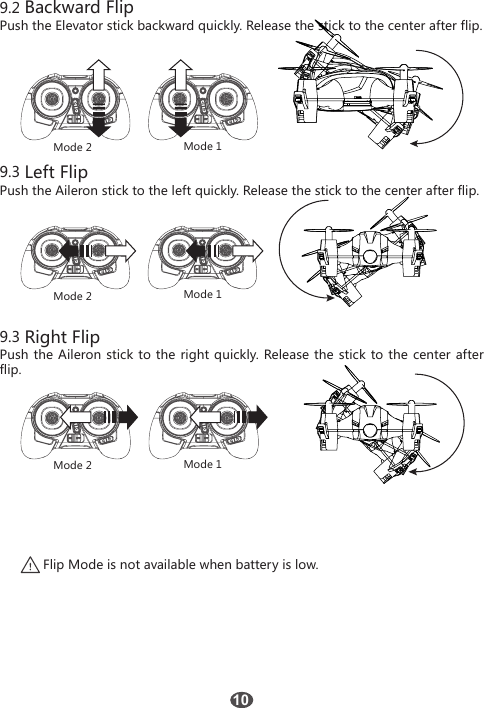 9.2 Backward FlipPush the Elevator stick backward quickly. Release the stick to the center after flip.9.3 Left FlipPush the Aileron stick to the left quickly. Release the stick to the center after flip.9.3 Right FlipPush the Aileron stick to the right quickly. Release the stick to the center after flip.Mode 2Mode 2Mode 2Mode 1Mode 1Mode 1Flip Mode is not available when battery is low.10