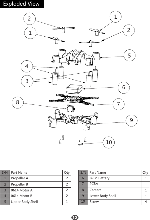 121122345789106S/N1 22221Propeller A Li-Po BatteryPCBACameraPropeller B0614 Motor A0614 Motor BUpper Body Shell ScrewLower Body Shell234561111478910S/NQty QtyPart Name Part NameExploded View
