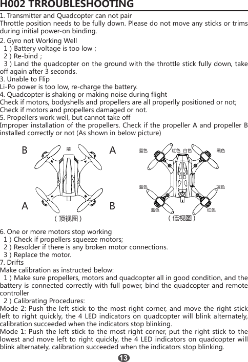 H002 TRROUBLESHOOTING1. Transmitter and Quadcopter can not pairThrottle position needs to be fully down. Please do not move any sticks or trims during initial power-on binding.2. Gyro not Working Well   1）Battery voltage is too low；  2）Re-bind；    3）Land the quadcopter on the ground with the throttle stick fully down, take off again after 3 seconds.  3. Unable to FlipLi-Po power is too low, re-charge the battery.4. Quadcopter is shaking or making noise during flightCheck if motors, bodyshells and propellers are all properlly positioned or not;Check if motors and propellers damaged or not.5. Propellers work well, but cannot take offImproper installation of the propellers. Check if the propeller A and propeller B installed correctly or not (As shown in below picture)（顶视图 ) （低视图 )蓝色 蓝色蓝色  前蓝色 红色红色 白色 黑色BAAB6. One or more motors stop working  1）Check if propellers squeeze motors;  2）Resolder if there is any broken motor connections.  3）Replace the motor.7. DriftsMake calibration as instructed below:  1）Make sure propellers, motors and quadcopter all in good condition, and the battery is connected correctly with full power, bind the quadcopter and remote controller  2）Calibrating Procedures:Mode 2: Push the left stick to the most right corner, and move the right stick left to right quickly, the 4 LED indicators on quadcopter will blink alternately, calibration succeeded when the indicators stop blinking.Mode 1: Push the left stick to the most right corner, put the right stick to the lowest and move left to right quickly, the 4 LED indicators on quadcopter will blink alternately, calibration succeeded when the indicators stop blinking.13