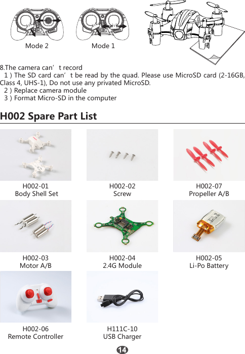 Mode 2 Mode 18.The camera can&rsquo;t record  1）The SD card can&rsquo;t be read by the quad. Please use MicroSD card (2-16GB,        Class 4, UHS-1), Do not use any privated MicroSD.  2）Replace camera module         3）Format Micro-SD in the computerH002 Spare Part ListH002-01 Body Shell SetH002-02ScrewH002-06Remote ControllerH111C-10USB ChargerH002-07Propeller A/BH002-042.4G ModuleH002-03Motor A/BH002-05Li-Po Battery