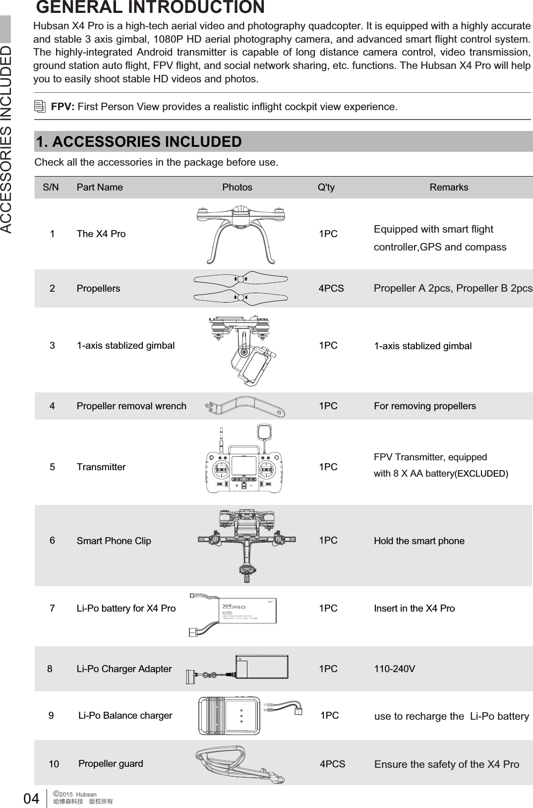 04 &copy;2015  HubsanֻӰ೨ሙ੿ǋྠిਫ਼దFPV Transmitter, equipped with 8 X AA battery(EXCLUDED)9 Li-Po Balance charger 1PC10 4PCSPropeller guard Ensure the safety of the X4 Prouse to recharge the  Li-Po batteryGENERAL INTRODUCTION1. ACCESSORIES INCLUDED ACCESSORIES INCLUDEDCheck all the accessories in the package before use.S/N Part Name Photos Q'ty Remarks1 The X4 Pro 1PC Equipped with smart flightcontroller,GPS and compassPropeller A 2pcs, Propeller B 2pcs2 Propellers1-axis stablized gimbal4PCS3 1PC4 Propeller removal wrench 1PC5 Transmitter 1PC1-axis stablized gimbalFor removing propellers6Smart Phone Clip 1PC Hold the smart phone7 Li-Po battery for X4 Pro 1PC Insert in the X4 Pro8 Li-Po Charger Adapter 1PC 110-240VHubsan X4 Pro is a high-tech aerial video and photography quadcopter. It is equipped with a highly accurate and stable 3 axis gimbal, 1080P HD aerial photography camera, and advanced smart flight control system. The highly-integrated Android transmitter is capable of long distance camera control, video transmission, ground station auto flight, FPV flight, and social network sharing, etc. functions. The Hubsan X4 Pro will help you to easily shoot stable HD videos and photos.FPV: First Person View provides a realistic inflight cockpit view experience.