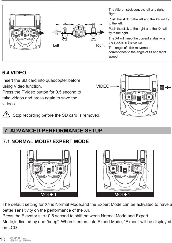 Right  Left The Aileron stick controls left and right flight. Push the stick to the left and the X4 will fly to the left. Push the stick to the right and the X4 will fly to the right. The X4 will keep the current status when the stick is in the center.The angle of stick movement corresponds to the angle of tilt and flight speed. 6.4 VIDEOStop recording before the SD card is removed.SDVIDEO7. ADVANCED PERFORMANCE SETUP10 &copy;2015  Hubsan哈博森科技　版权所有7.1 NORMAL MODE/ EXPERT MODE MODE 2MODE 1Insert the SD card into quadcopter before using Video function.Press the PVideo button for 0.5 second to take videos and press again to save the videos.The default setting for X4 is Normal Mode,and the Expert Mode can be activated to have a better sensitivity on the performance of the X4.Press the Elevator stick 0.5 second to shift between Normal Mode and Expert Mode,indicated by one &rdquo;beep&rdquo;. When it enters into Expert Mode, &ldquo;Expert&rdquo; will be displayed on LCD