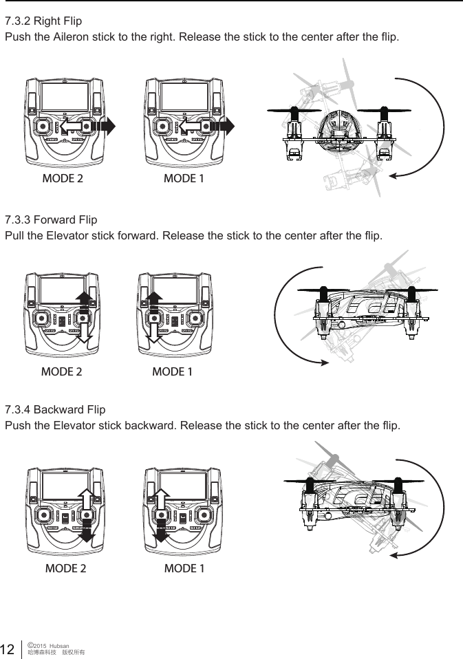 12 &copy;2015  Hubsan哈博森科技　版权所有7.3.3 Forward FlipPull the Elevator stick forward. Release the stick to the center after the flip.7.3.4 Backward FlipPush the Elevator stick backward. Release the stick to the center after the flip.7.3.2 Right FlipPush the Aileron stick to the right. Release the stick to the center after the flip.MODE 2 MODE 1MODE 2 MODE 1MODE 2 MODE 1