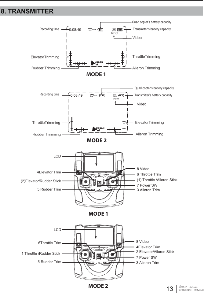 8. TRANSMITTER MODE 1MODE 2MODE 10:08:49REC0:08:49Quad copter&rsquo;s battery capacityRudder TrimmingElevatorTrimming ThrottleTrimmingAileron TrimmingRECVideoRecording time8 Video2 Elevator/Aileron Stick5 Rudder Trim1 Throttle /Rudder Stick7 Power SW3 Aileron Trim6Throttle Trim(2)Elevator/Rudder Stick5 Rudder TrimLCD6 Throttle Trim8 Video(1) Throttle /Aileron Stick4Elevator TrimTransmitter&rsquo;s battery capacityQuad copter&rsquo;s battery capacityVideoTransmitter&rsquo;s battery capacityRecording timeElevatorTrimmingAileron TrimmingThrottleTrimmingRudder Trimming7 Power SW3 Aileron TrimLCD4Elevator TrimMODE 2 13 &copy;2015  Hubsan哈博森科技　版权所有