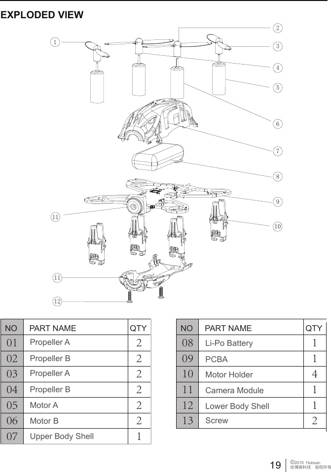 19 &copy;2015  Hubsan哈博森科技　版权所有010203040506072222221NO PART NAME QTYPropeller APropeller BPropeller APropeller BMotor AMotor BUpper Body Shell080910111213114112NO PART NAME QTYLi-Po BatteryPCBAMotor HolderCamera ModuleLower Body ShellScrewEXPLODED VIEW12345678910111112
