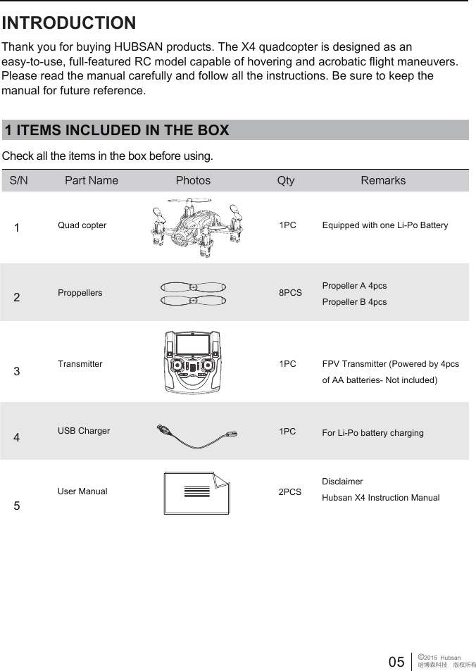 1PC8PCS1PC1 ITEMS INCLUDED IN THE BOXCheck all the items in the box before using.S/N Part Name Photos Qty RemarksQuad copterProppellersTransmitterEquipped with one Li-Po BatteryPropeller A 4pcsPropeller B 4pcsFPV Transmitter (Powered by 4pcs of AA batteries- Not included)1PCUSB Charger For Li-Po battery charging2PCSUser ManualDisclaimerHubsan X4 Instruction Manual12345Thank you for buying HUBSAN products. The X4 quadcopter is designed as an easy-to-use, full-featured RC model capable of hovering and acrobatic flight maneuvers. Please read the manual carefully and follow all the instructions. Be sure to keep the manual for future reference.INTRODUCTION05 &copy;2015  Hubsan哈博森科技　版权所有