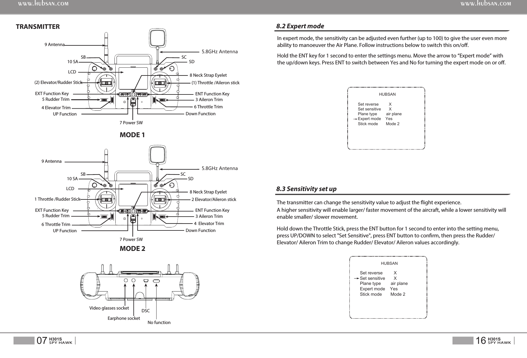 MODE 1MODE 2TRANSMITTERHUBSANSet reverse         XSet sensitive       XPlane type        air planeExpert mode    YesStick mode       Mode 2HUBSANSet reverse         XSet sensitive       XPlane type        air planeExpert mode    YesStick mode       Mode 2In expert mode, the sensitivity can be adjusted even further (up to 100) to give the user even more ability to manoeuver the Air Plane. Follow instructions below to switch this on/o.Hold the ENT key for 1 second to enter the settings menu. Move the arrow to &ldquo;Expert mode&rdquo; with the up/down keys. Press ENT to switch between Yes and No for turning the expert mode on or o.The transmitter can change the sensitivity value to adjust the ight experience. Hold down the Throttle Stick, press the ENT button for 1 second to enter into the setting menu, press UP/DOWN to select "Set Sensitive", press ENT button to conrm, then press the Rudder/ Elevator/ Aileron Trim to change Rudder/ Elevator/ Aileron values accordingly.A higher sensitivity will enable larger/ faster movement of the aircraft, while a lower sensitivity will enable smaller/ slower movement.8.2 Expert mode8.3 Sensitivity set up16SPY HAWKH301S07SPY HAWKH301Swww.hubsan.comwww.hubsan.com7 Power SW4 Elevator Trim(2) Elevator/Rudder Stick5 Rudder TrimUP FunctionEXT Function KeyLCD10 SASB  SC5.8GHz Antenna SD9 Antenna8 Neck Strap Eyelet6 Throttle Trim(1) Throttle /Aileron stick3 Aileron TrimENT Function KeyDown Function5.8GHz Antenna10 SASB SCSD7 Power SW6 Throttle Trim1 Throttle /Rudder Stick5 Rudder TrimUP FunctionEXT Function KeyLCD 9 Antenna8 Neck Strap Eyelet4  Elevator Trim2 Elevator/Aileron stick3 Aileron TrimENT Function KeyDown FunctionNo functionVideo glasses socket DSCEarphone socket