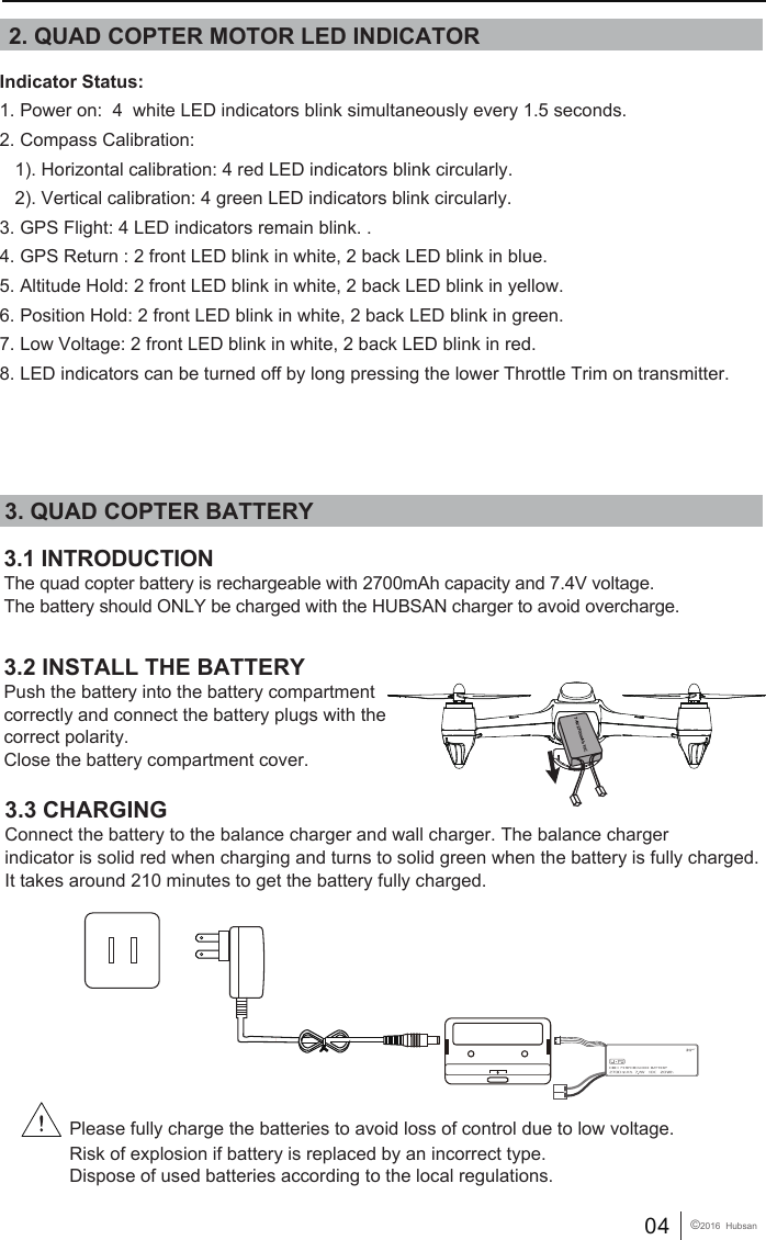 04 &copy;2016  Hubsan3. QUAD COPTER BATTERY3.1 INTRODUCTIONThe quad copter battery is rechargeable with 2700mAh capacity and 7.4V voltage. The battery should ONLY be charged with the HUBSAN charger to avoid overcharge.3.3 CHARGINGConnect the battery to the balance charger and wall charger. The balance charger indicator is solid red when charging and turns to solid green when the battery is fully charged. It takes around 210 minutes to get the battery fully charged.3.2 INSTALL THE BATTERYPush the battery into the battery compartment correctly and connect the battery plugs with the correct polarity. Close the battery compartment cover. 7.4V 2700mAh 10C2. QUAD COPTER MOTOR LED INDICATORPlease fully charge the batteries to avoid loss of control due to low voltage.Risk of explosion if battery is replaced by an incorrect type. Dispose of used batteries according to the local regulations.Indicator Status:1. Power on:  4  white LED indicators blink simultaneously every 1.5 seconds.2. Compass Calibration:    1). Horizontal calibration: 4 red LED indicators blink circularly.   2). Vertical calibration: 4 green LED indicators blink circularly.3. GPS Flight: 4 LED indicators remain blink. .4. GPS Return : 2 front LED blink in white, 2 back LED blink in blue.5. Altitude Hold: 2 front LED blink in white, 2 back LED blink in yellow.6. Position Hold: 2 front LED blink in white, 2 back LED blink in green.7. Low Voltage: 2 front LED blink in white, 2 back LED blink in red.8. LED indicators can be turned off by long pressing the lower Throttle Trim on transmitter. 